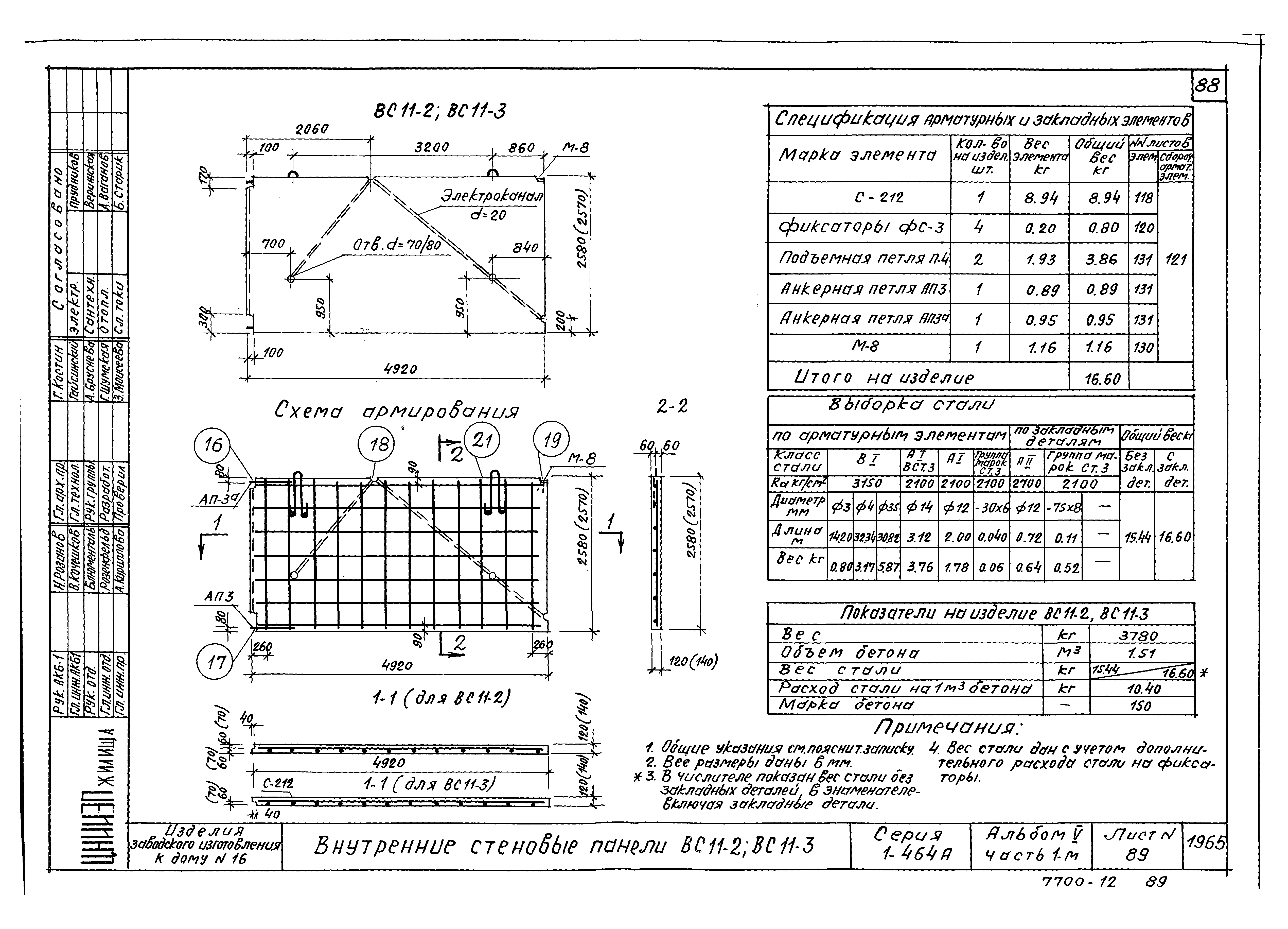 Серия типового проекта 1 464а 17