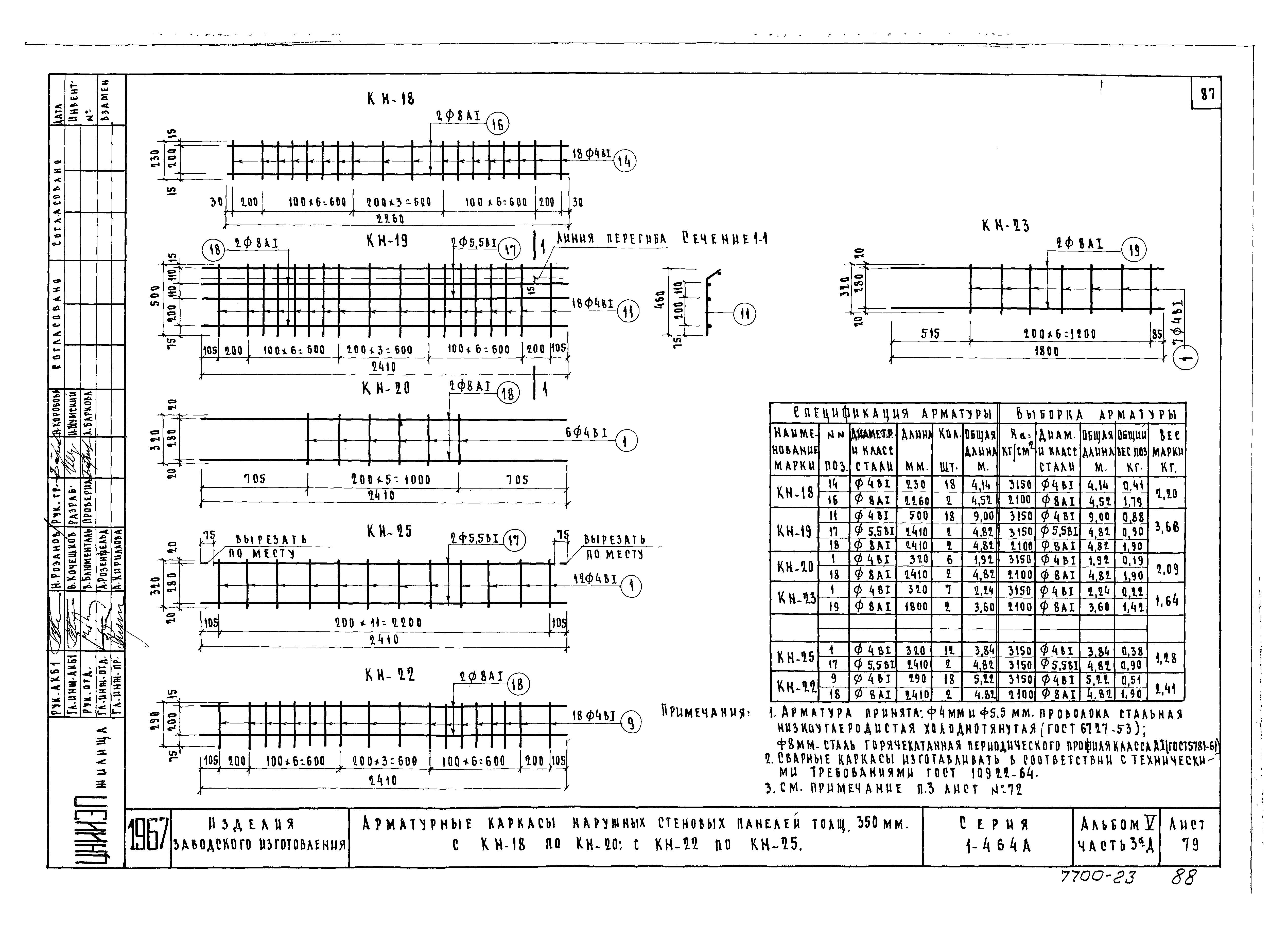 Типовой проект Серия 1-464А