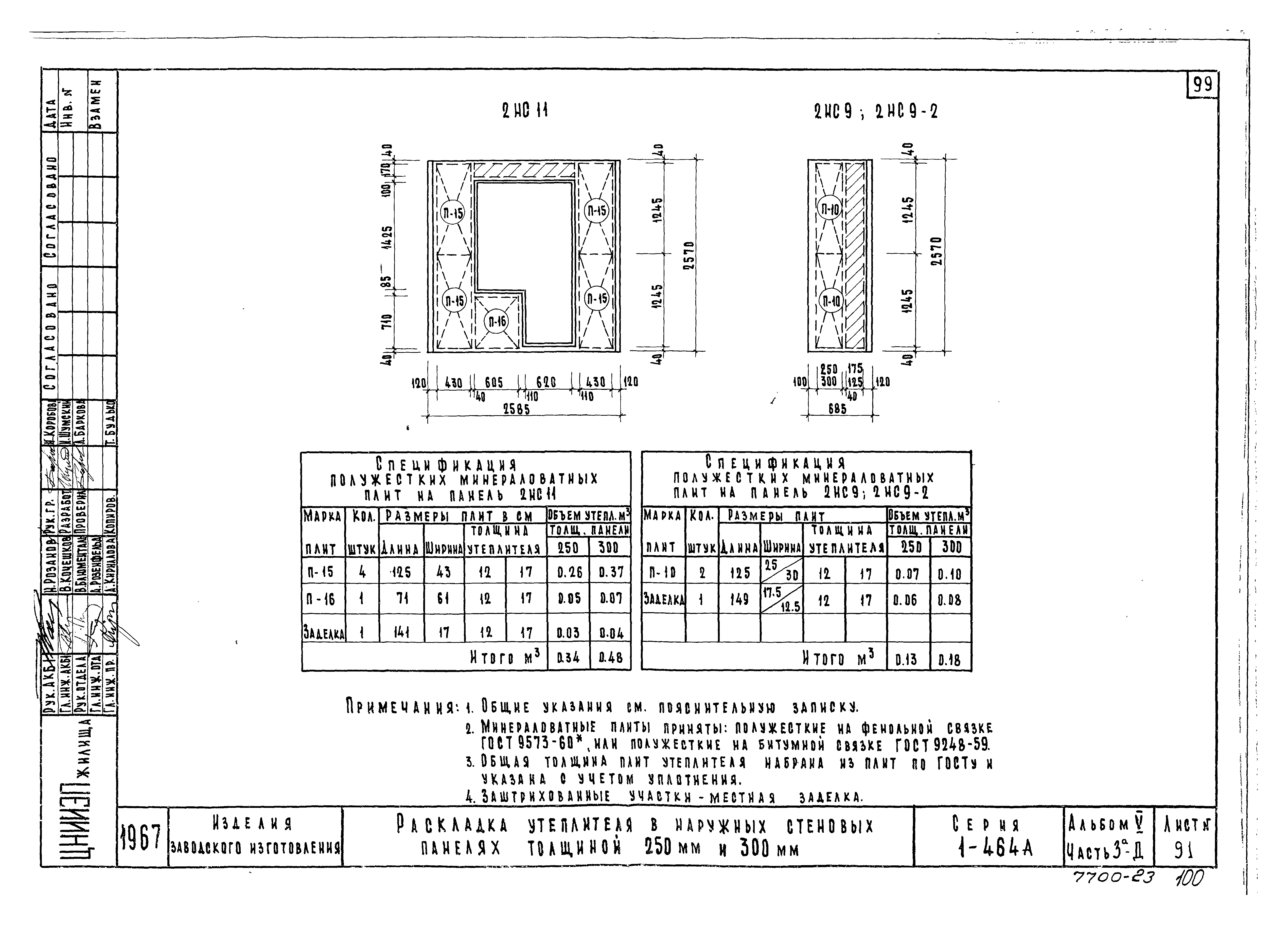 Типовой проект Серия 1-464А