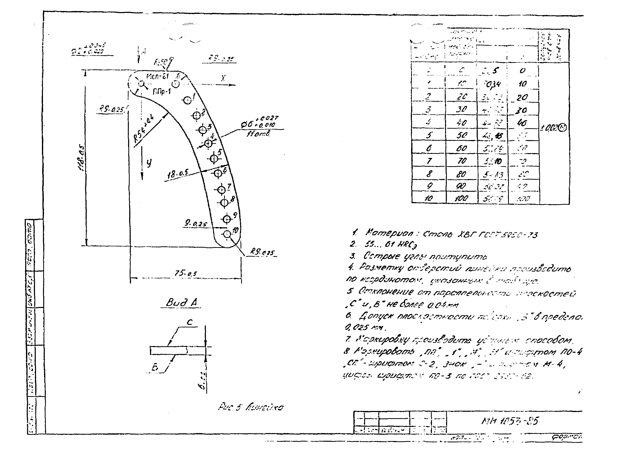 МИ 1053-85