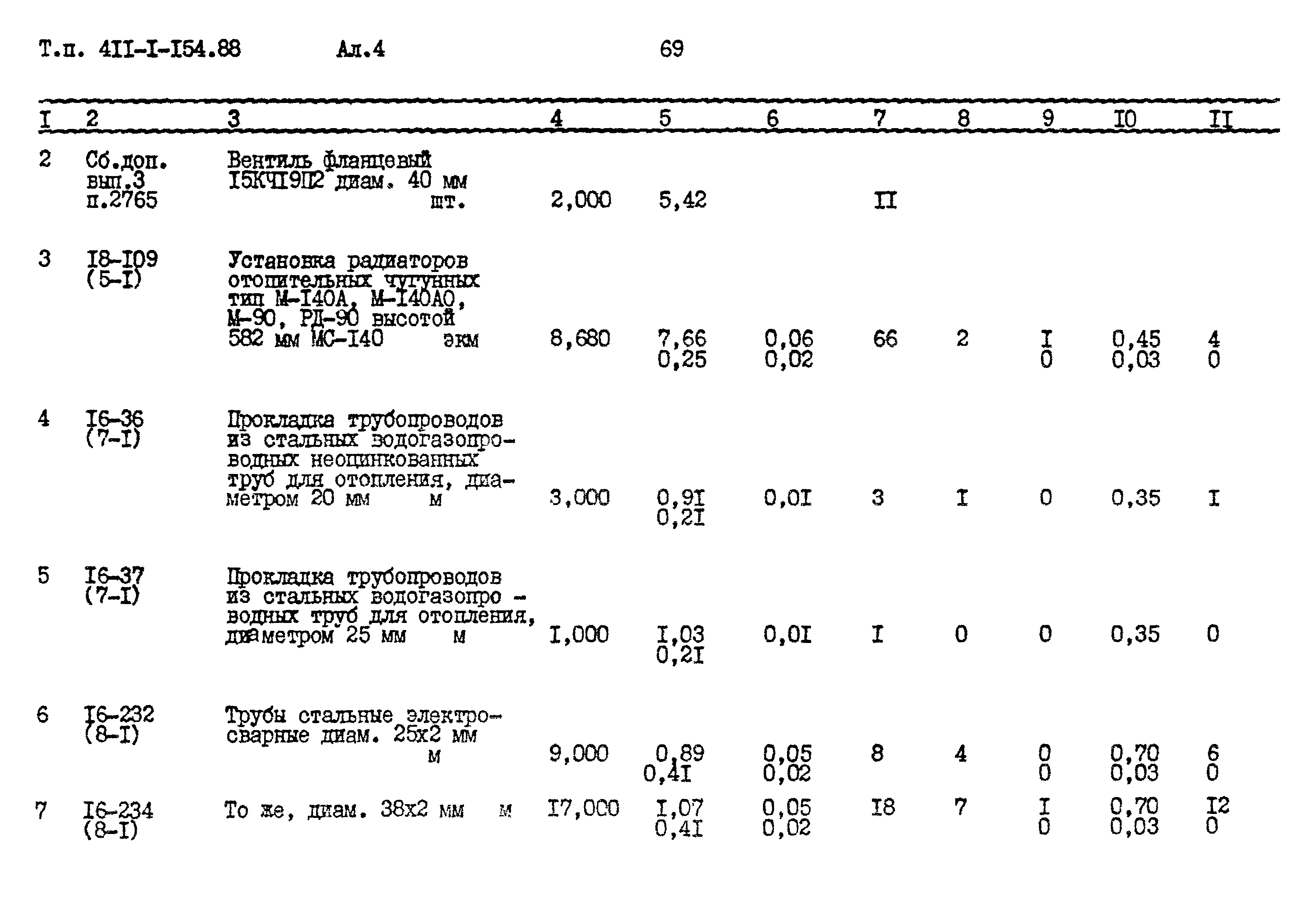 Типовой проект 411-1-154.89