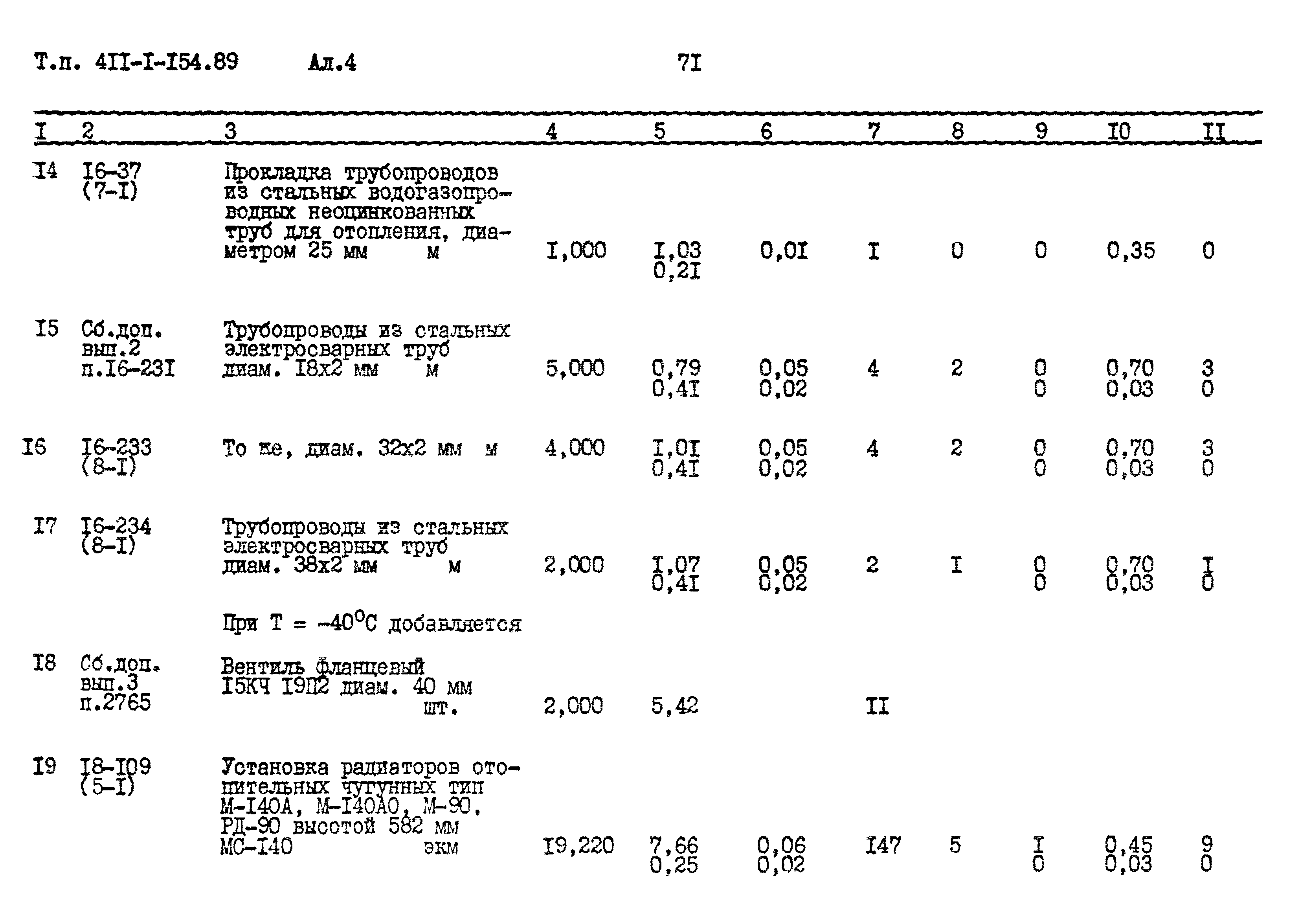 Типовой проект 411-1-154.89