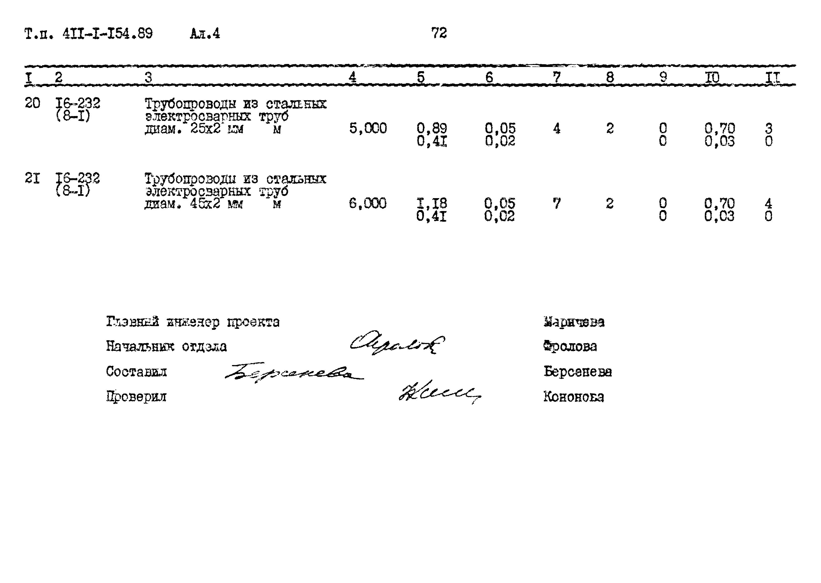 Типовой проект 411-1-154.89
