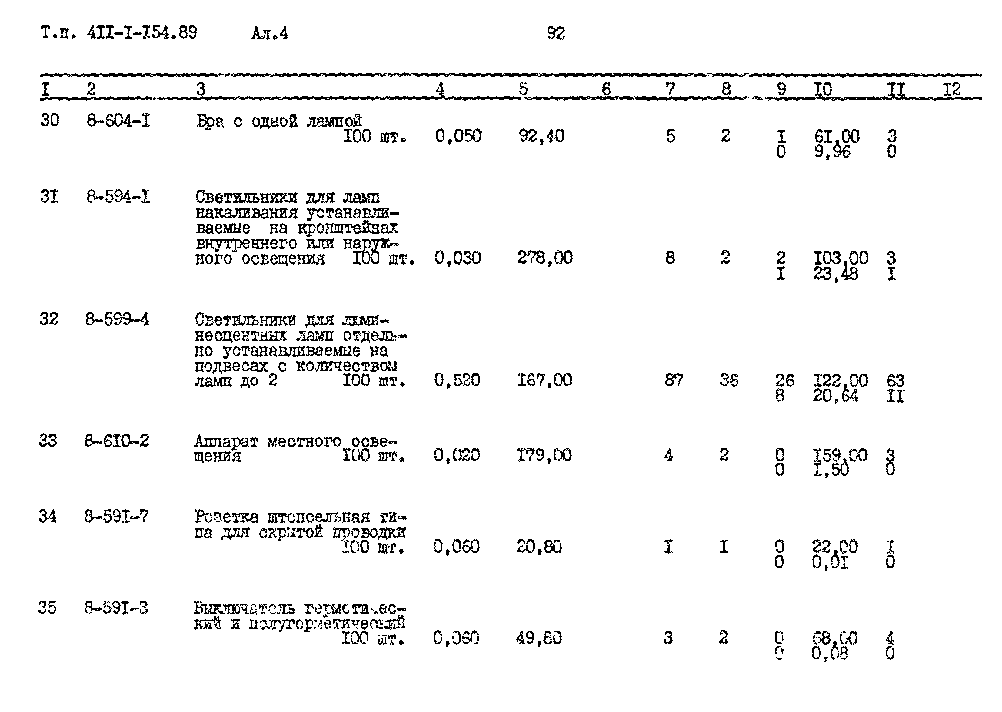 Типовой проект 411-1-154.89