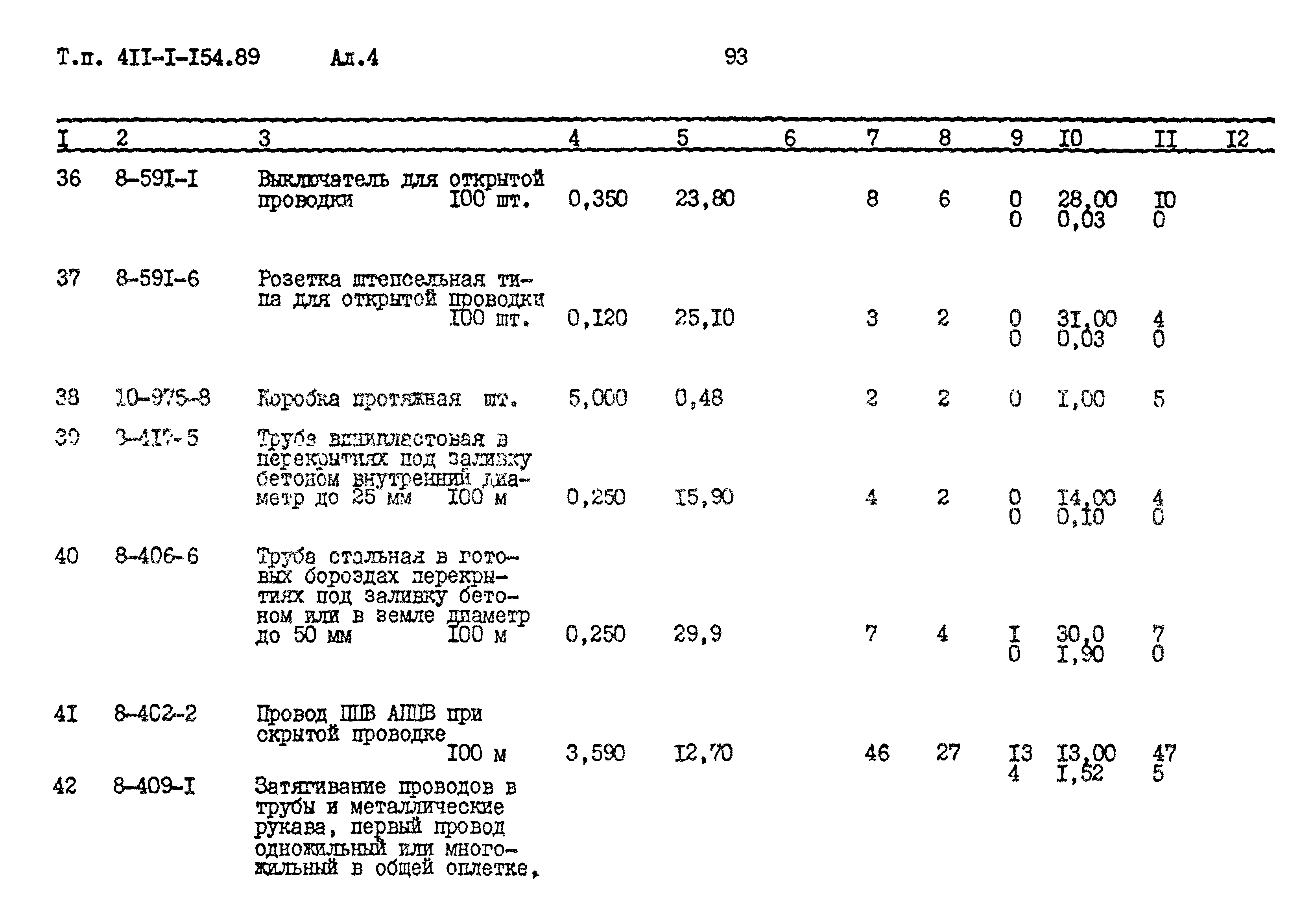 Типовой проект 411-1-154.89