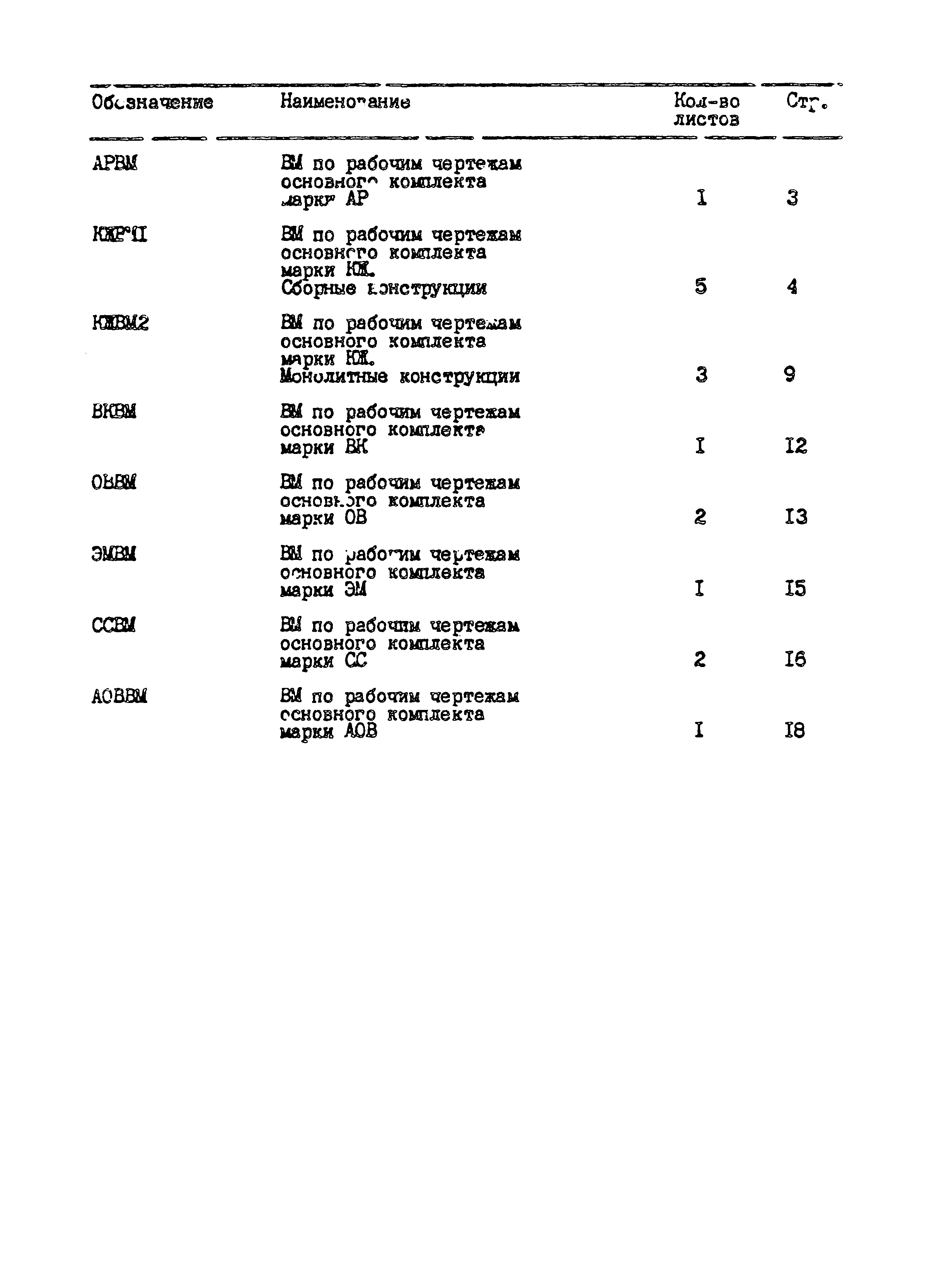 Типовой проект 411-1-154.89