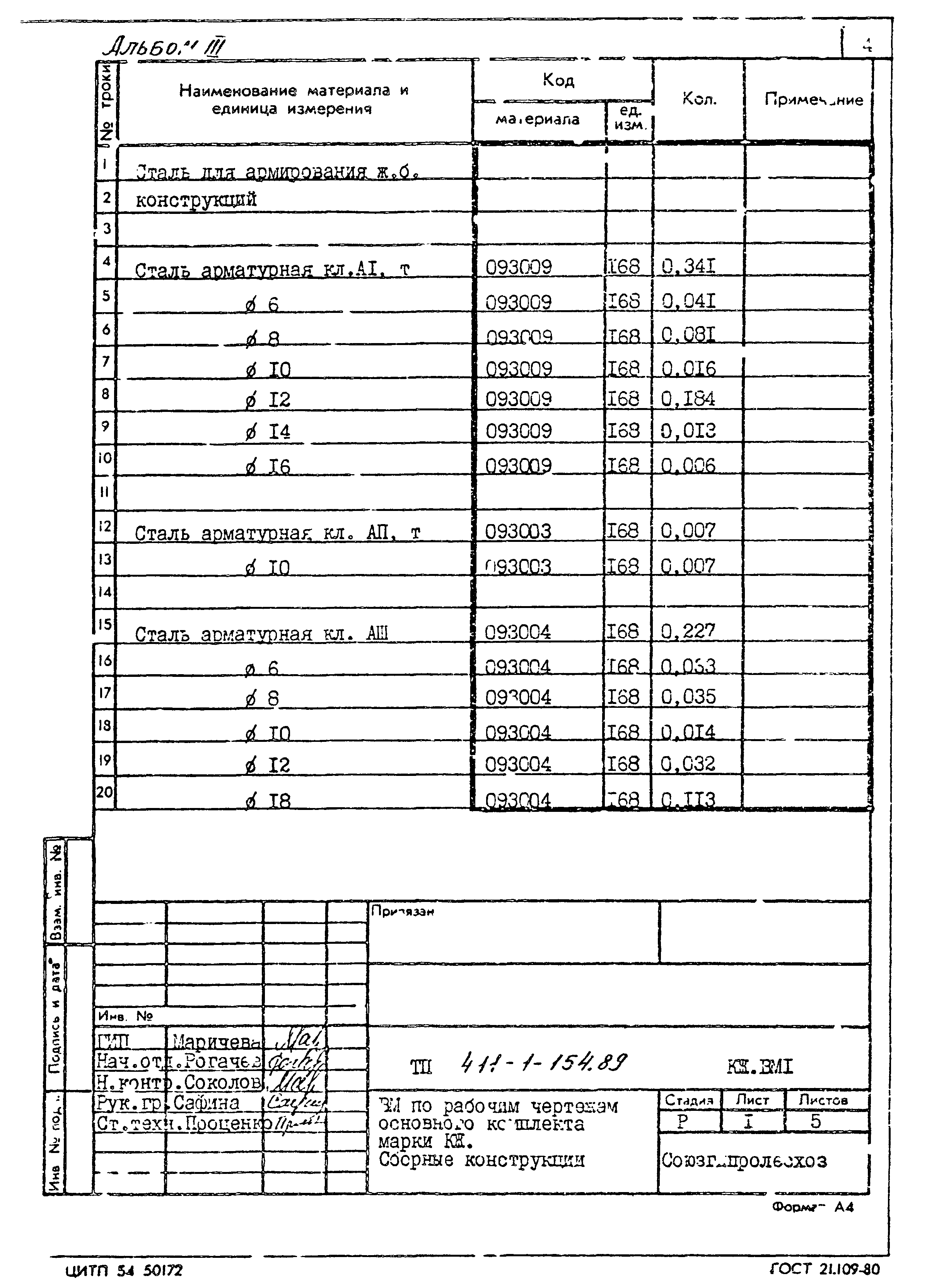 Типовой проект 411-1-154.89