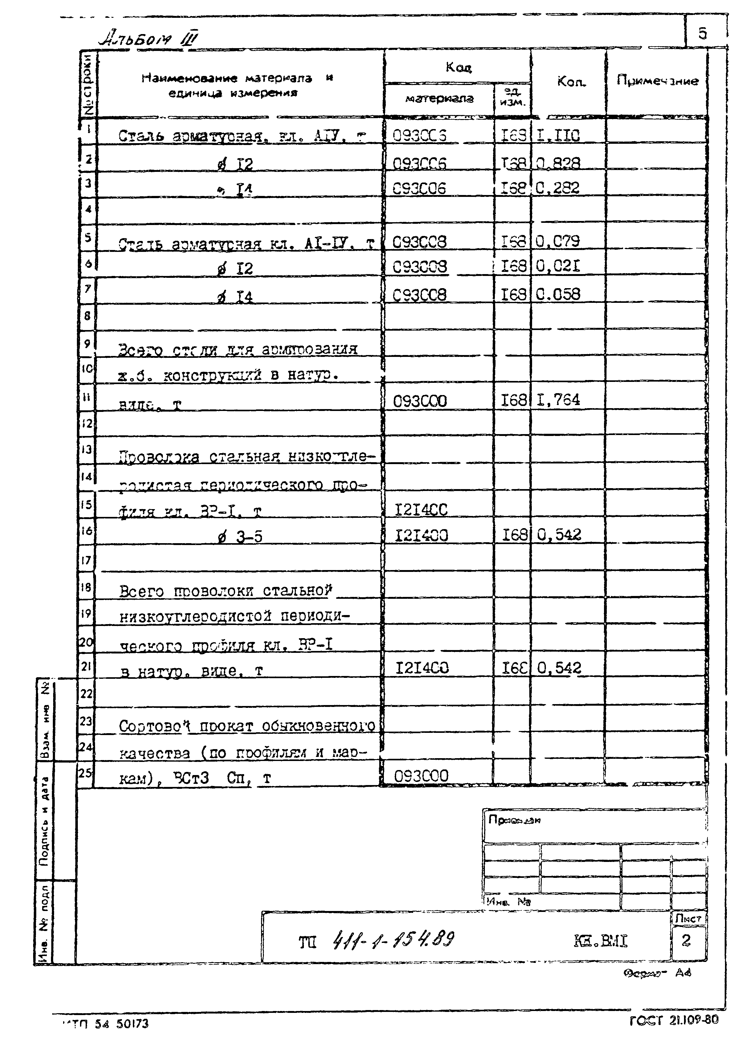 Типовой проект 411-1-154.89
