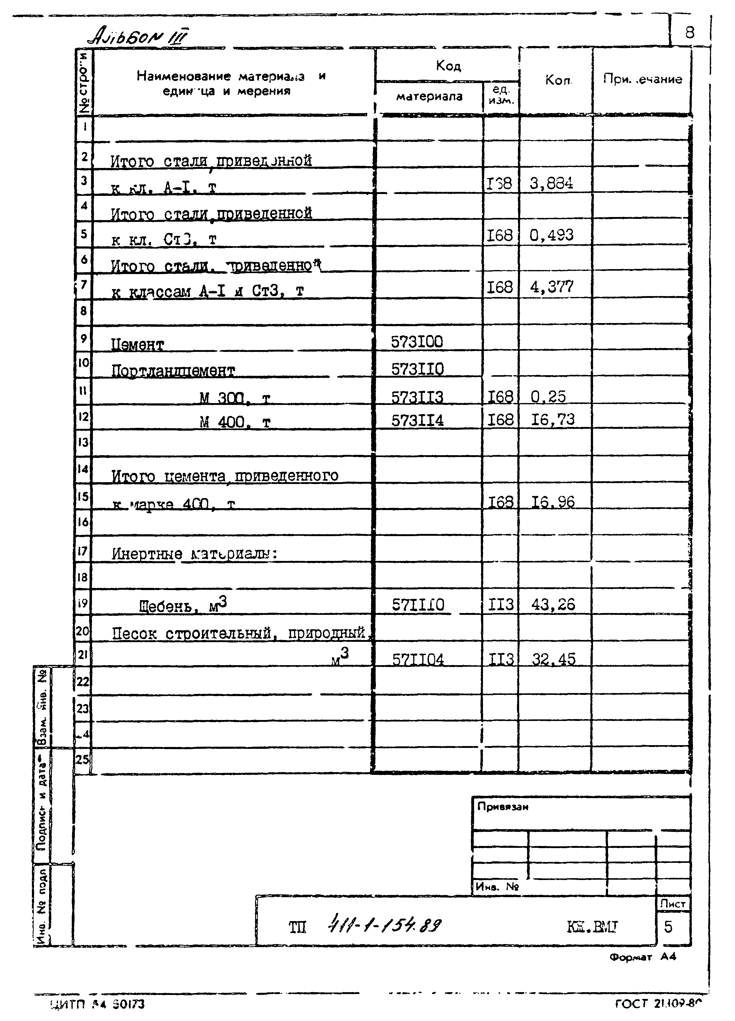 Типовой проект 411-1-154.89