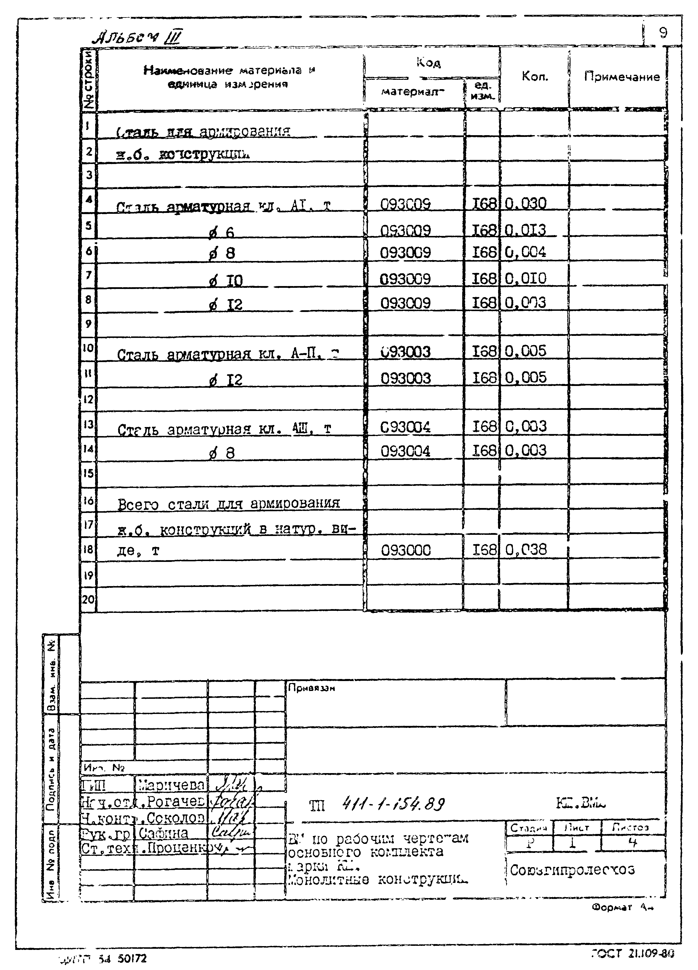 Типовой проект 411-1-154.89
