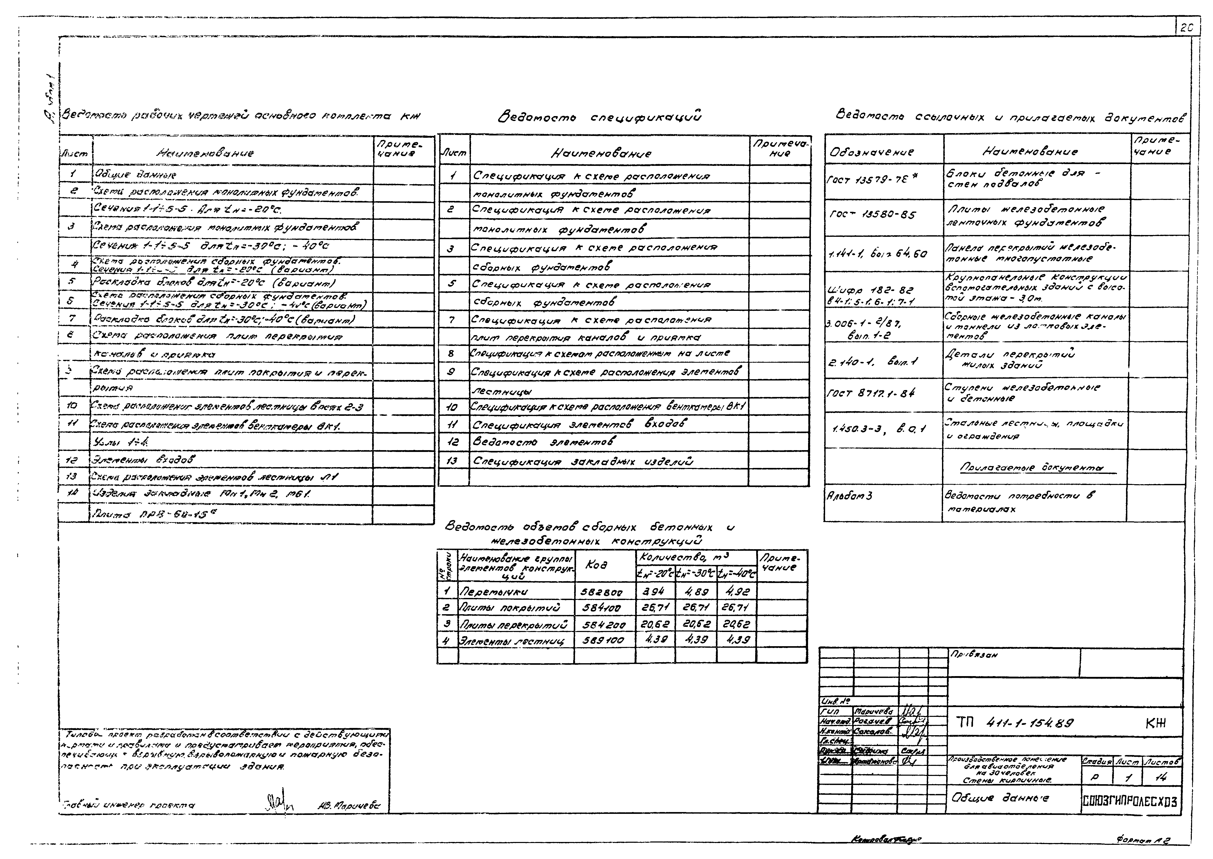 Типовой проект 411-1-154.89