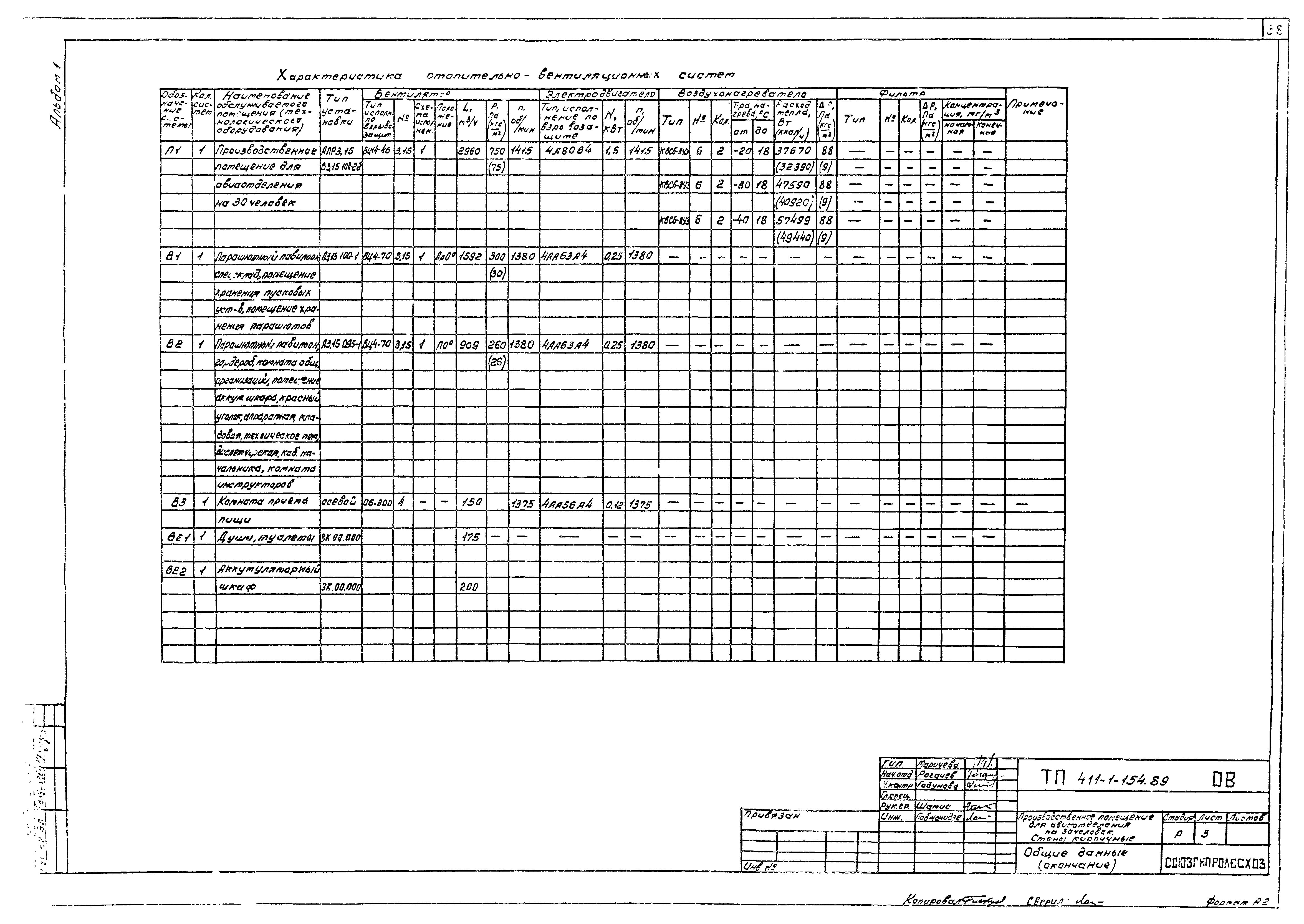 Типовой проект 411-1-154.89