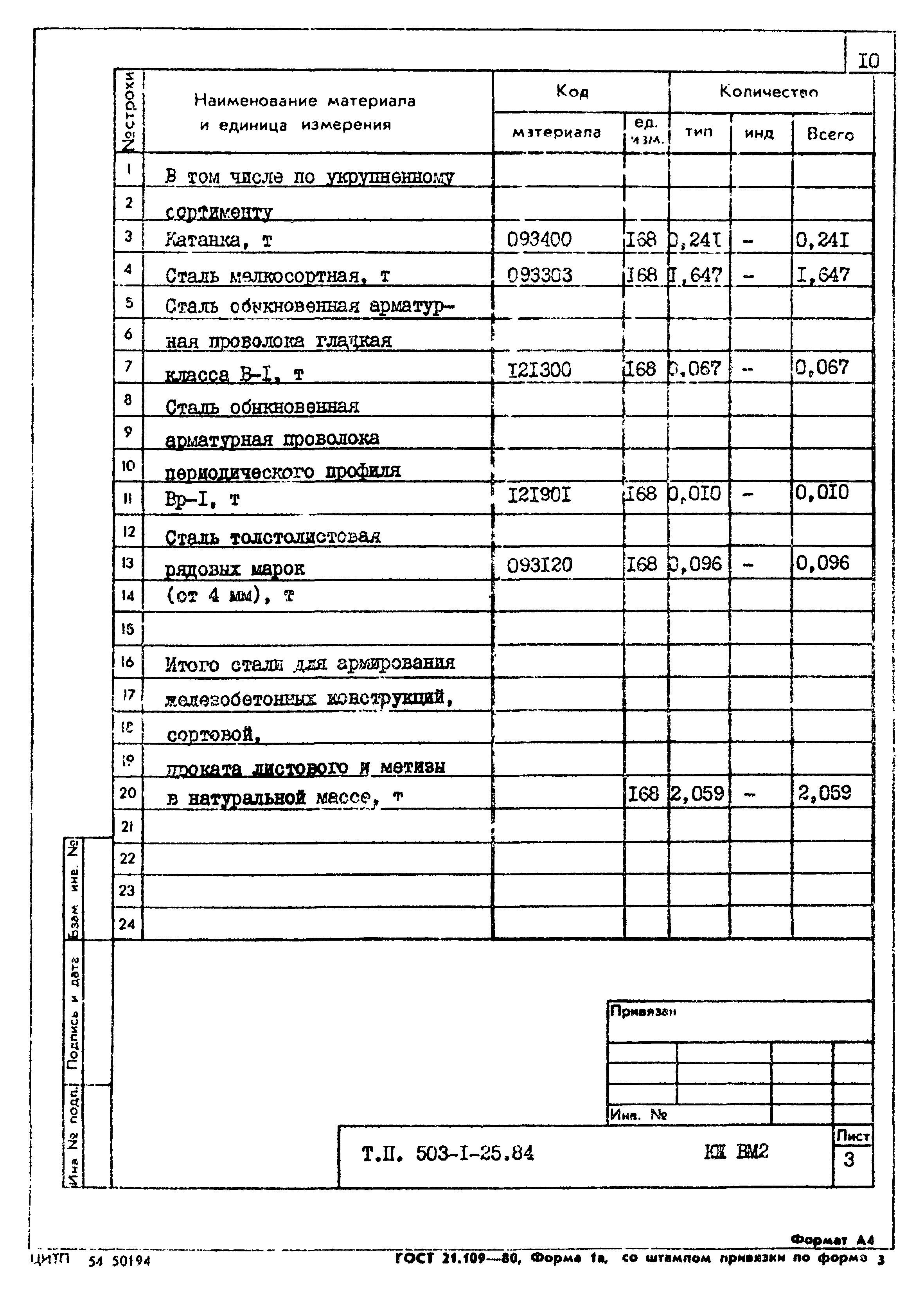 Типовой проект 503-1-25.84