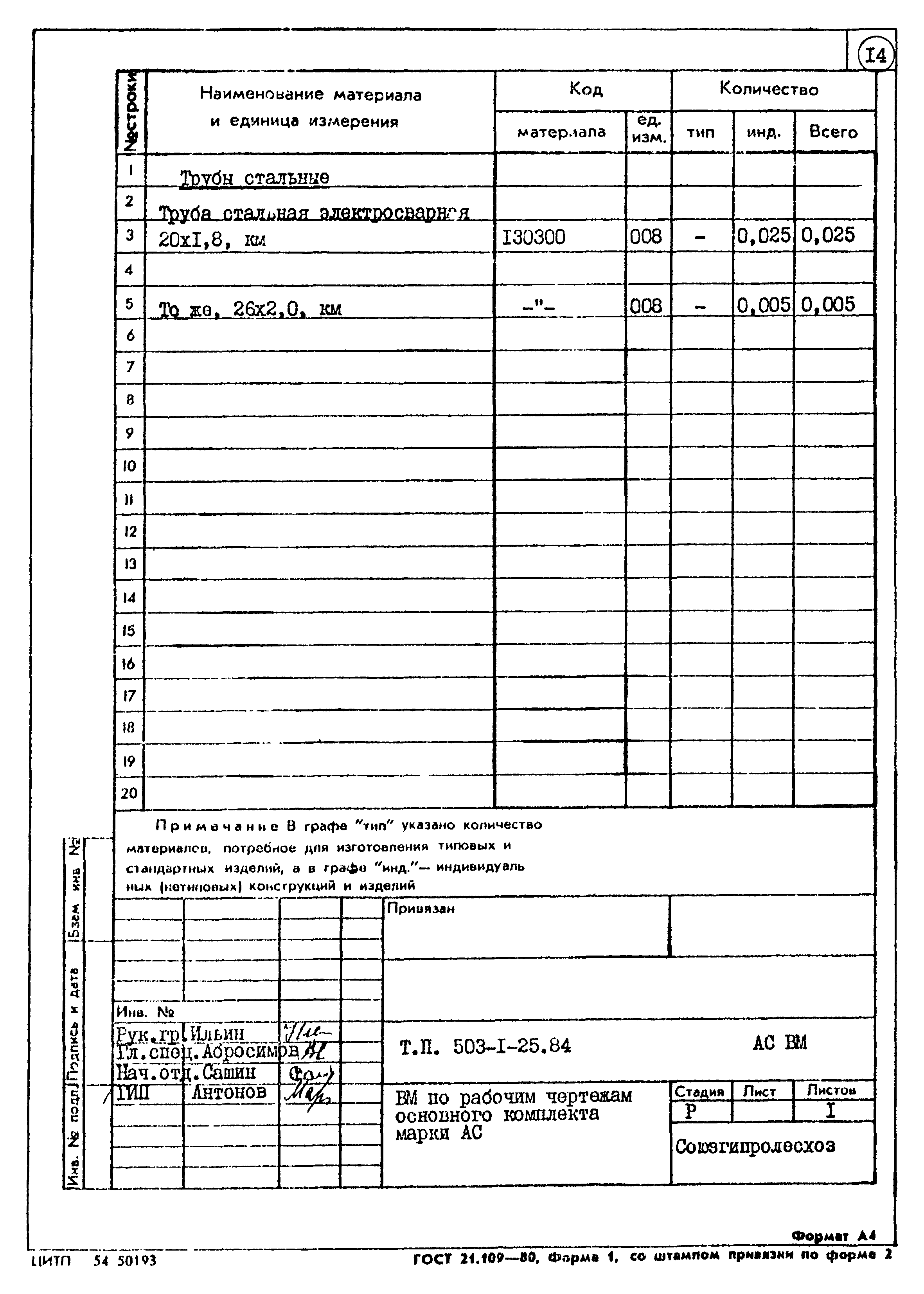 Типовой проект 503-1-25.84