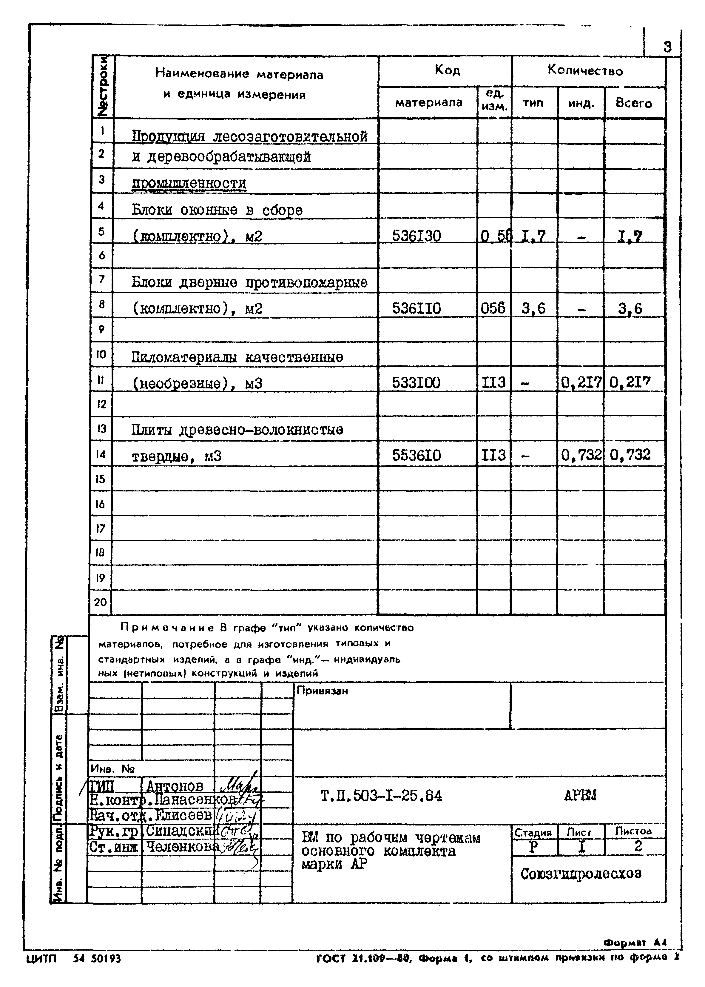 Типовой проект 503-1-25.84