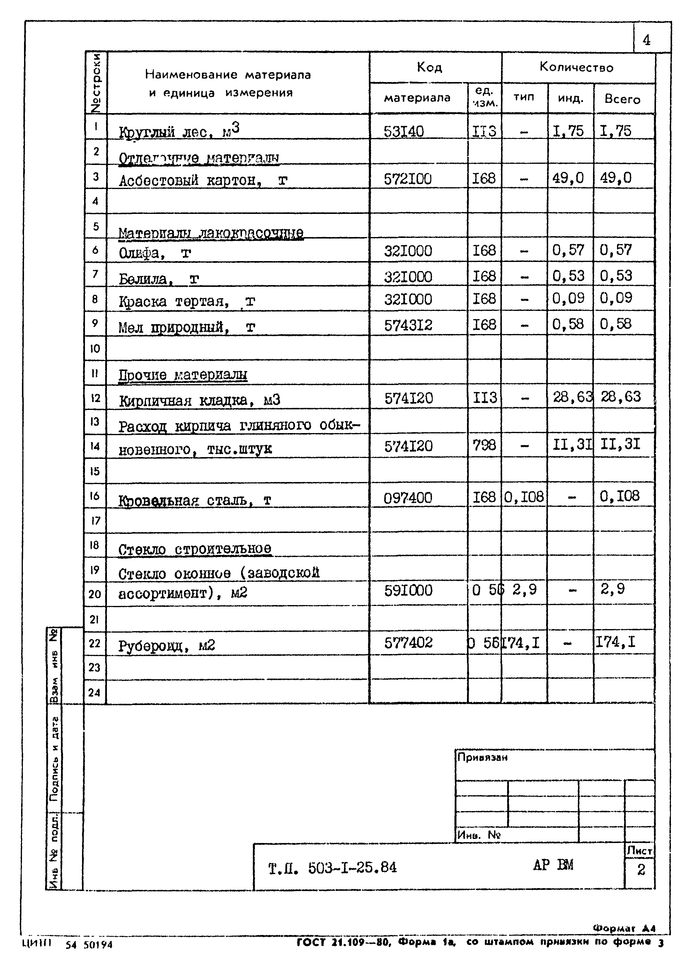 Типовой проект 503-1-25.84