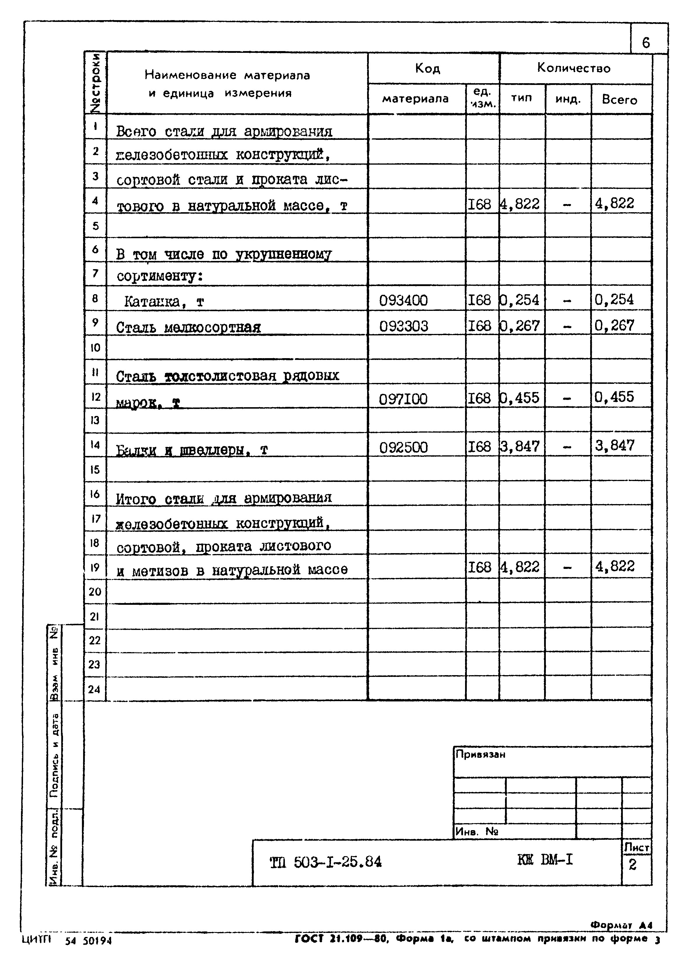 Типовой проект 503-1-25.84