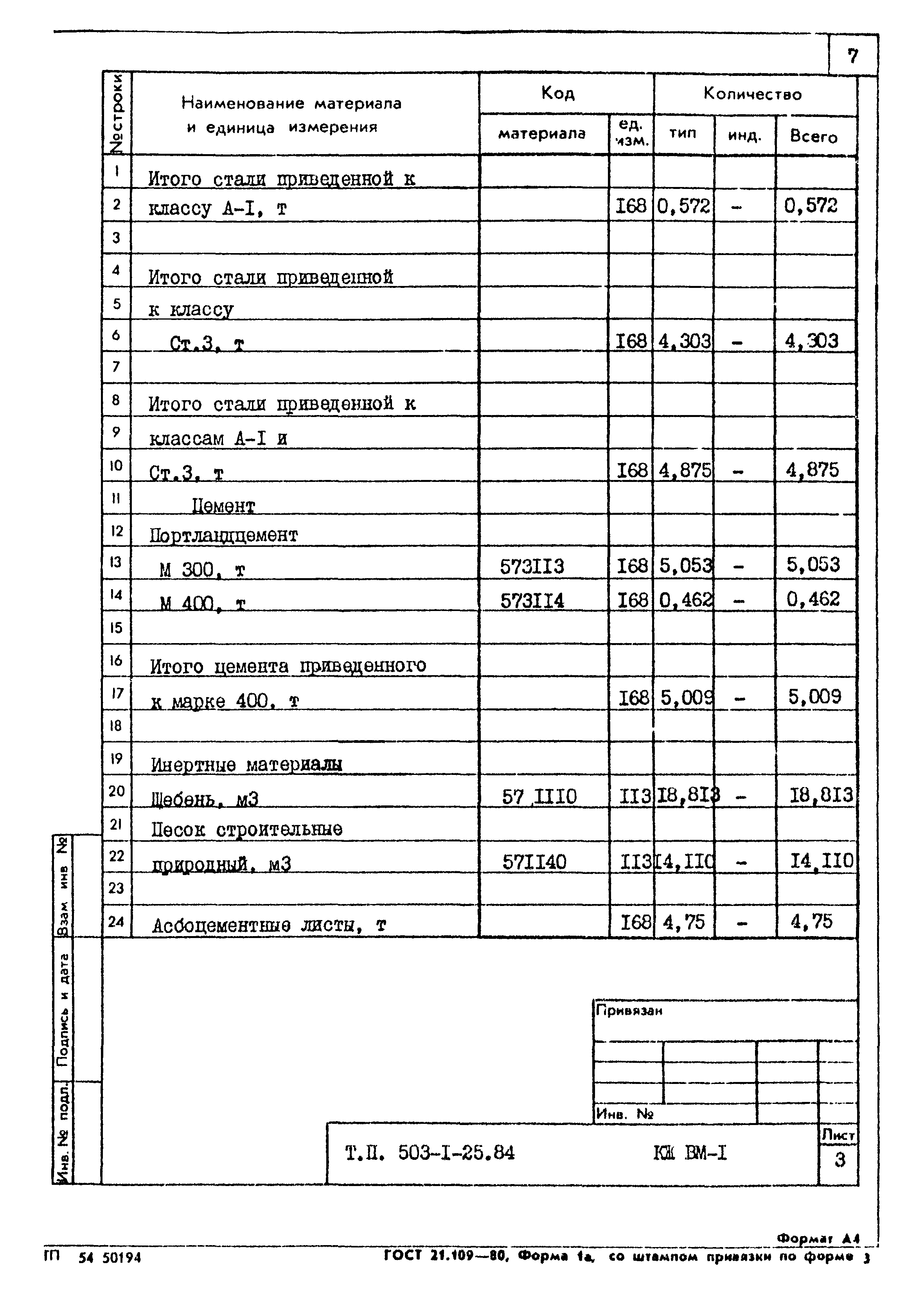 Типовой проект 503-1-25.84