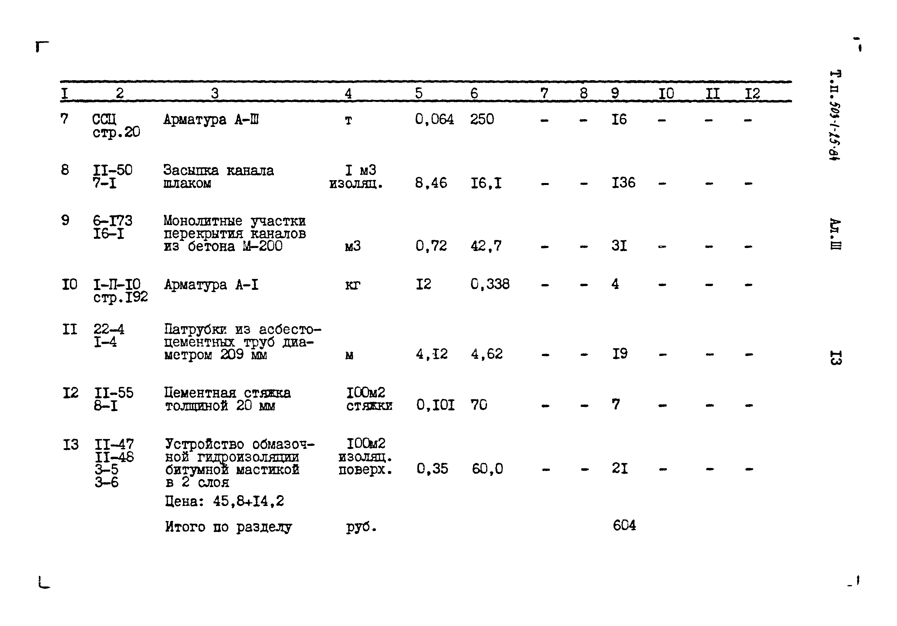 Типовой проект 503-1-25.84