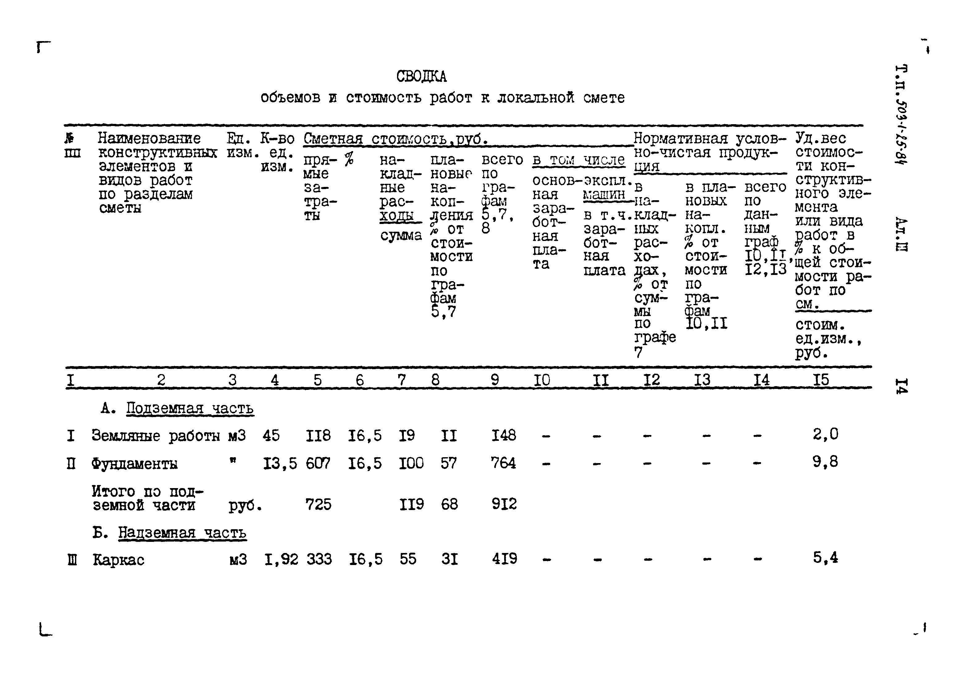 Типовой проект 503-1-25.84