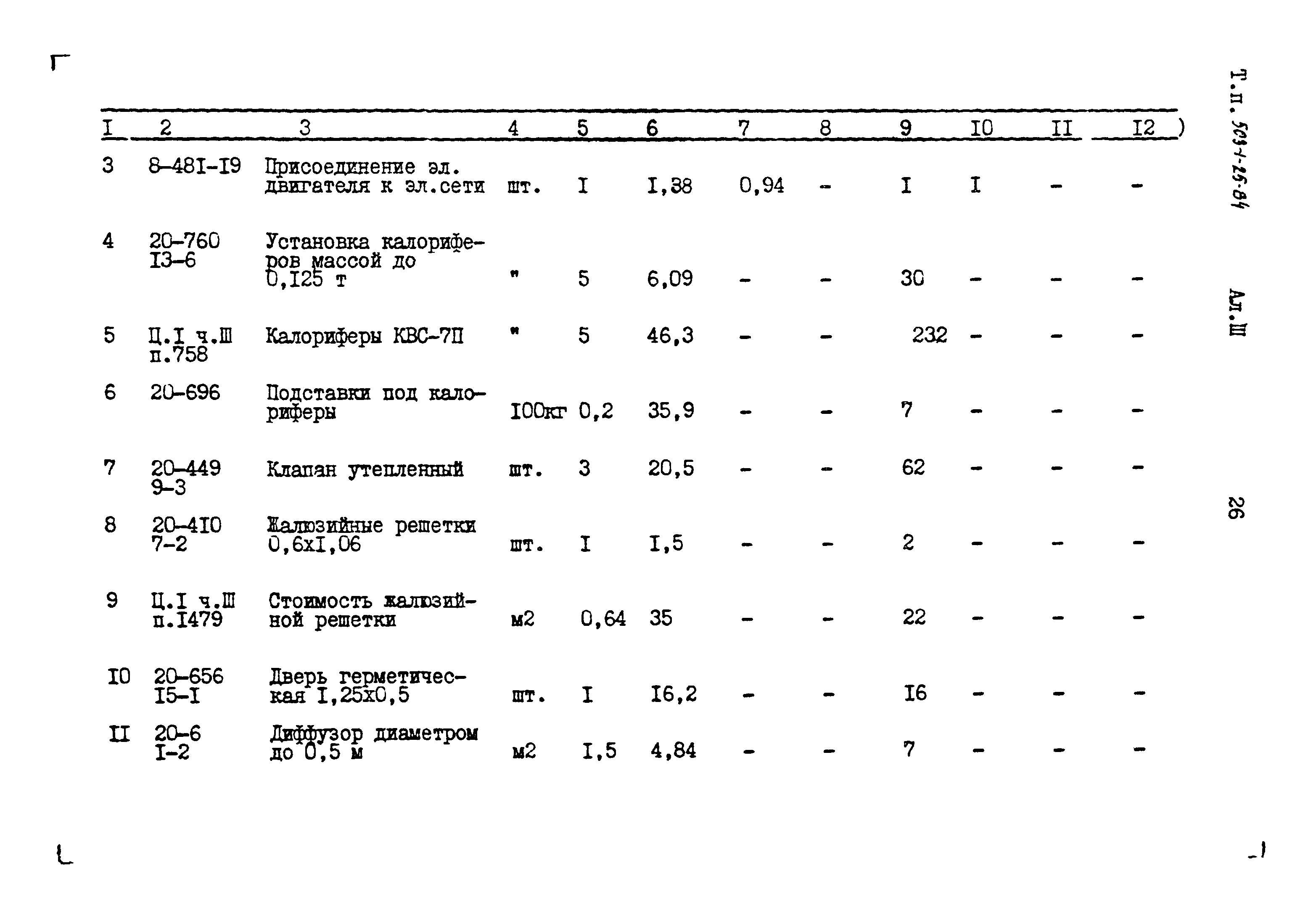 Типовой проект 503-1-25.84