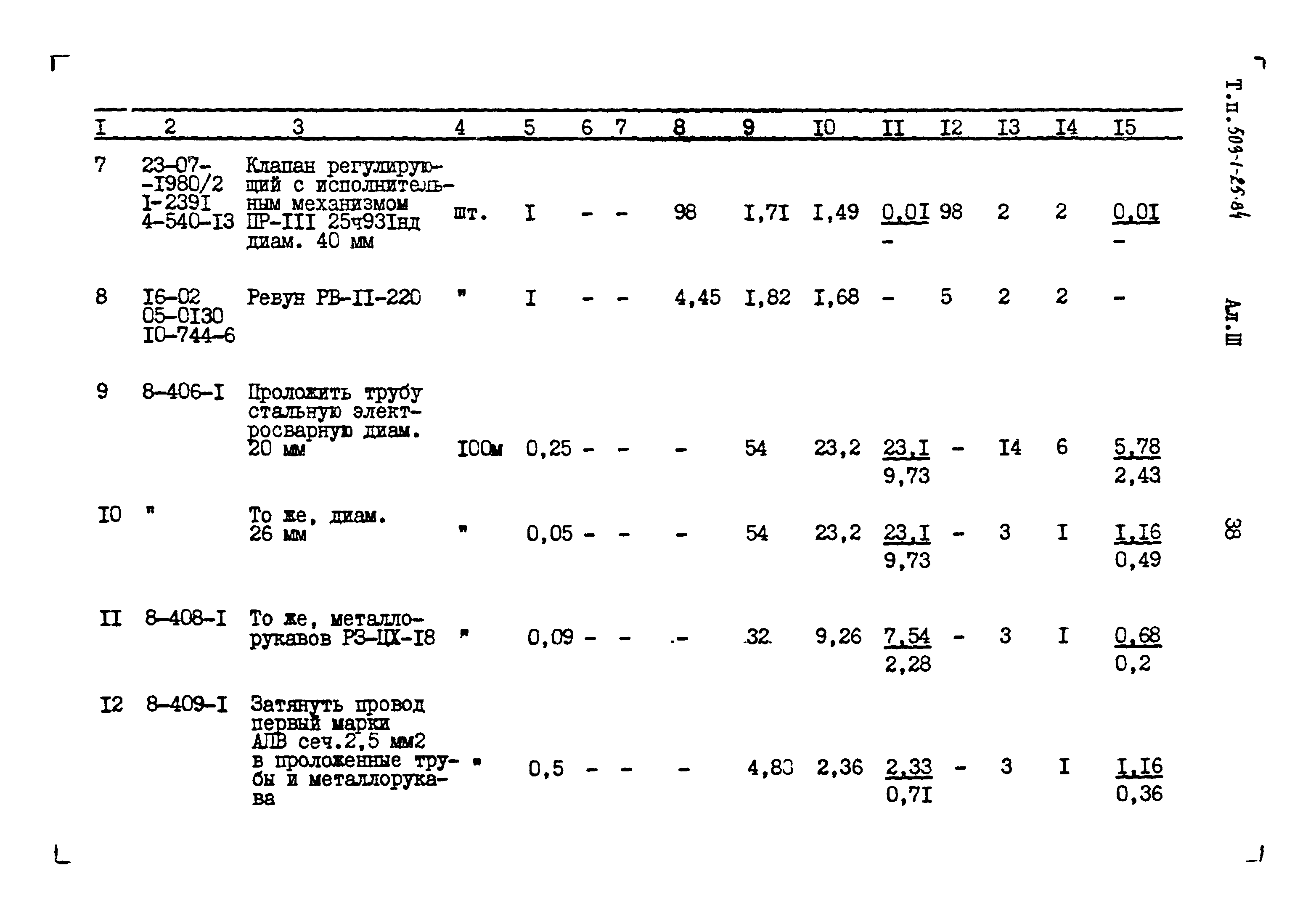 Типовой проект 503-1-25.84