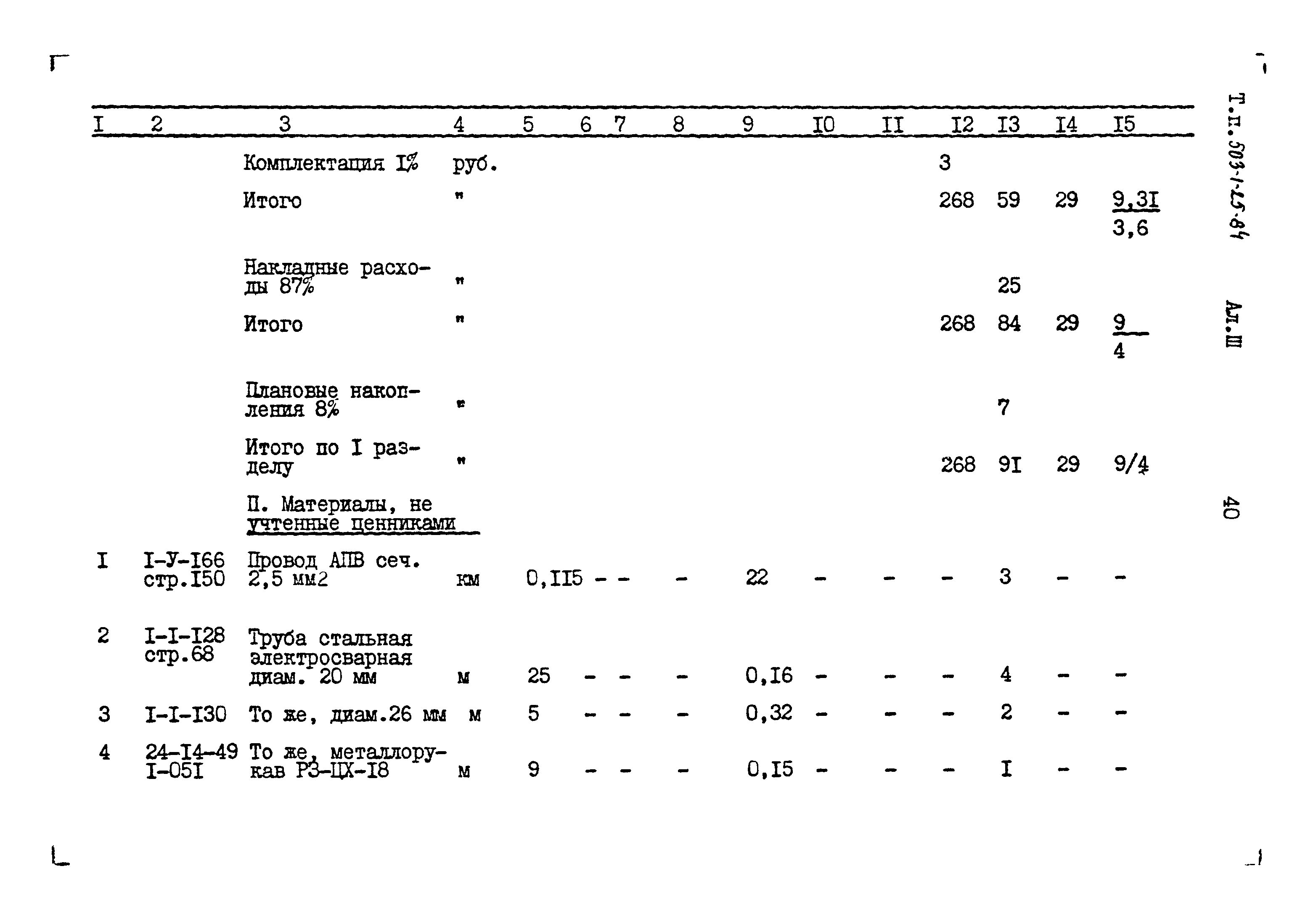 Типовой проект 503-1-25.84