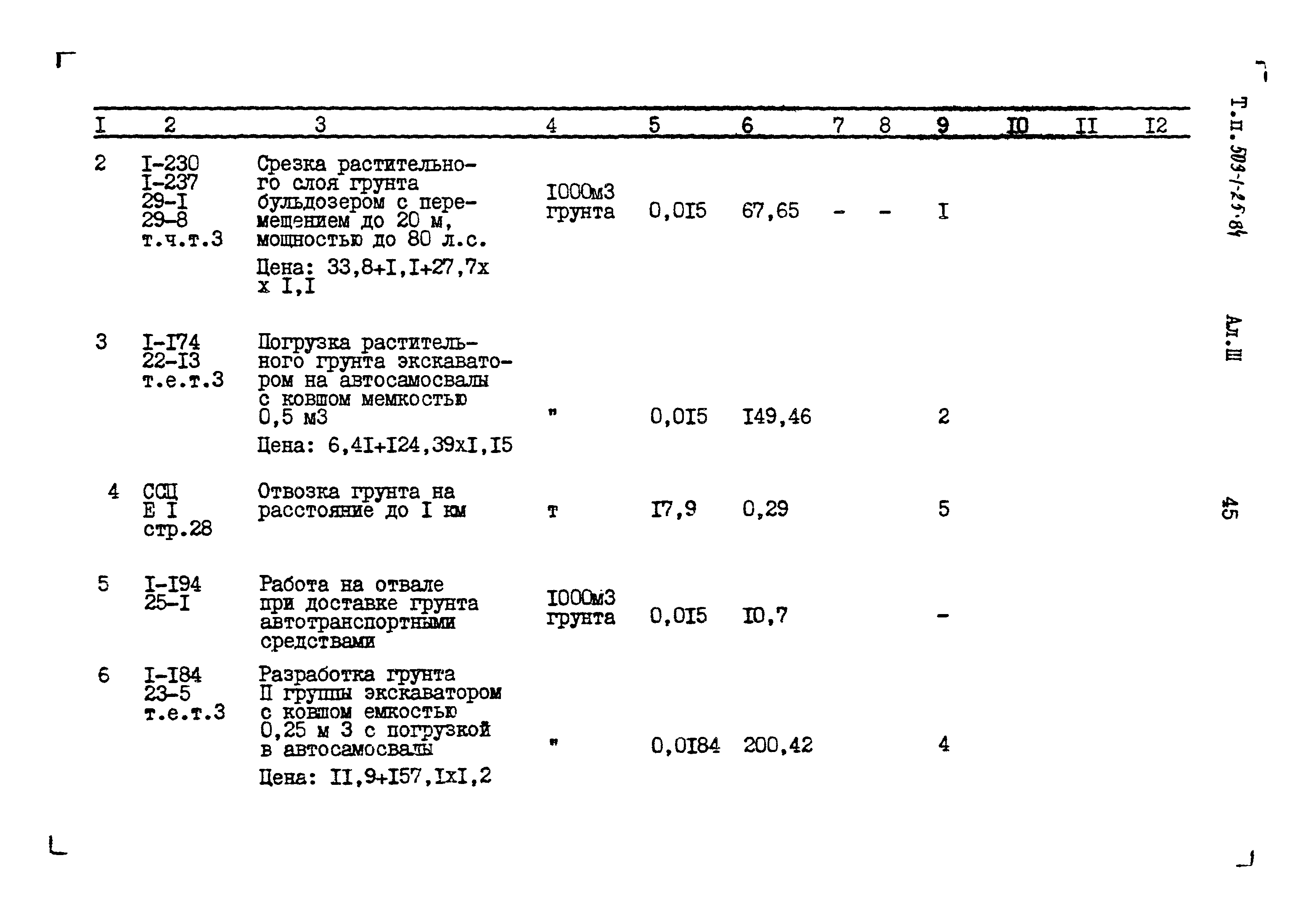 Типовой проект 503-1-25.84