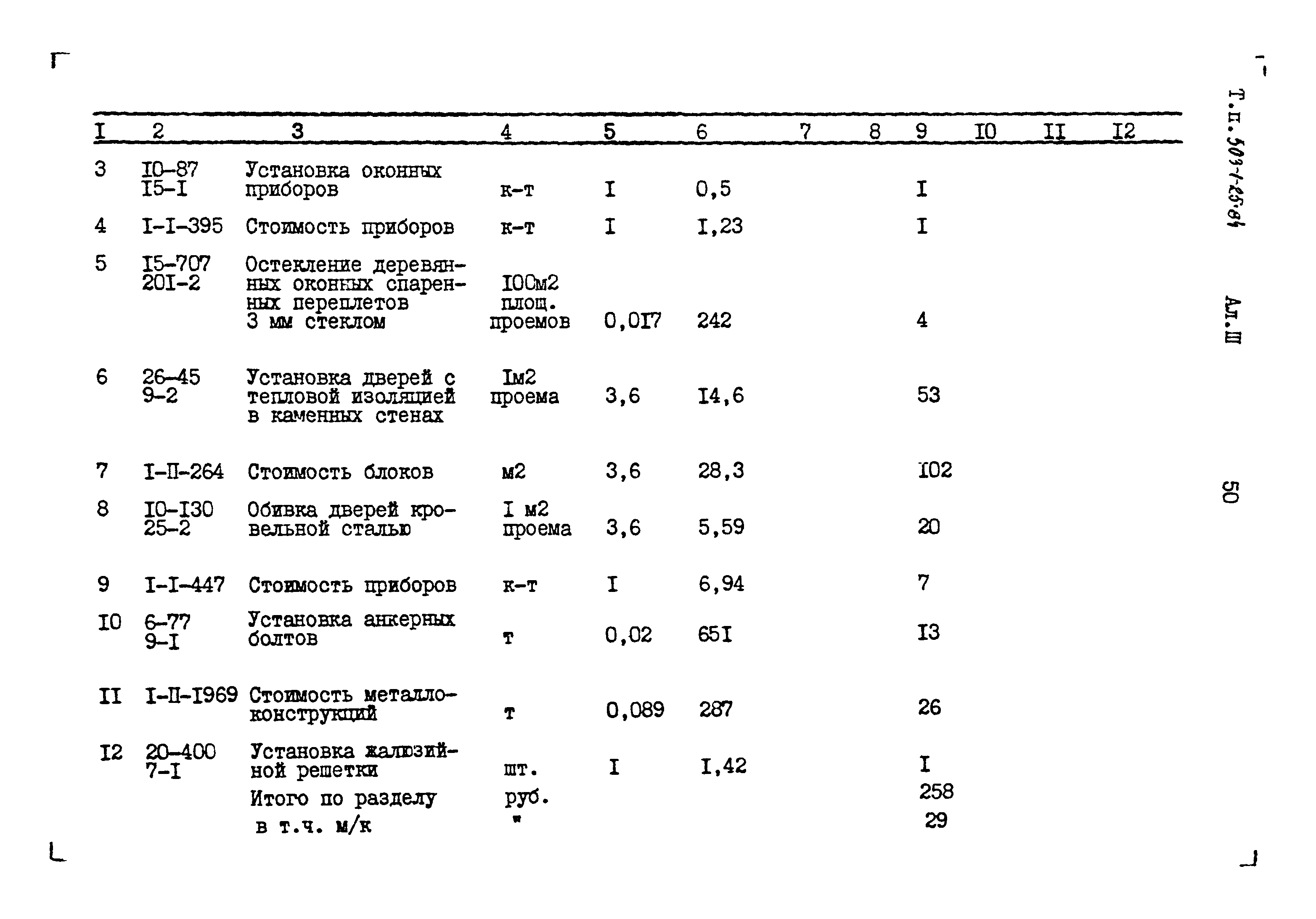 Типовой проект 503-1-25.84