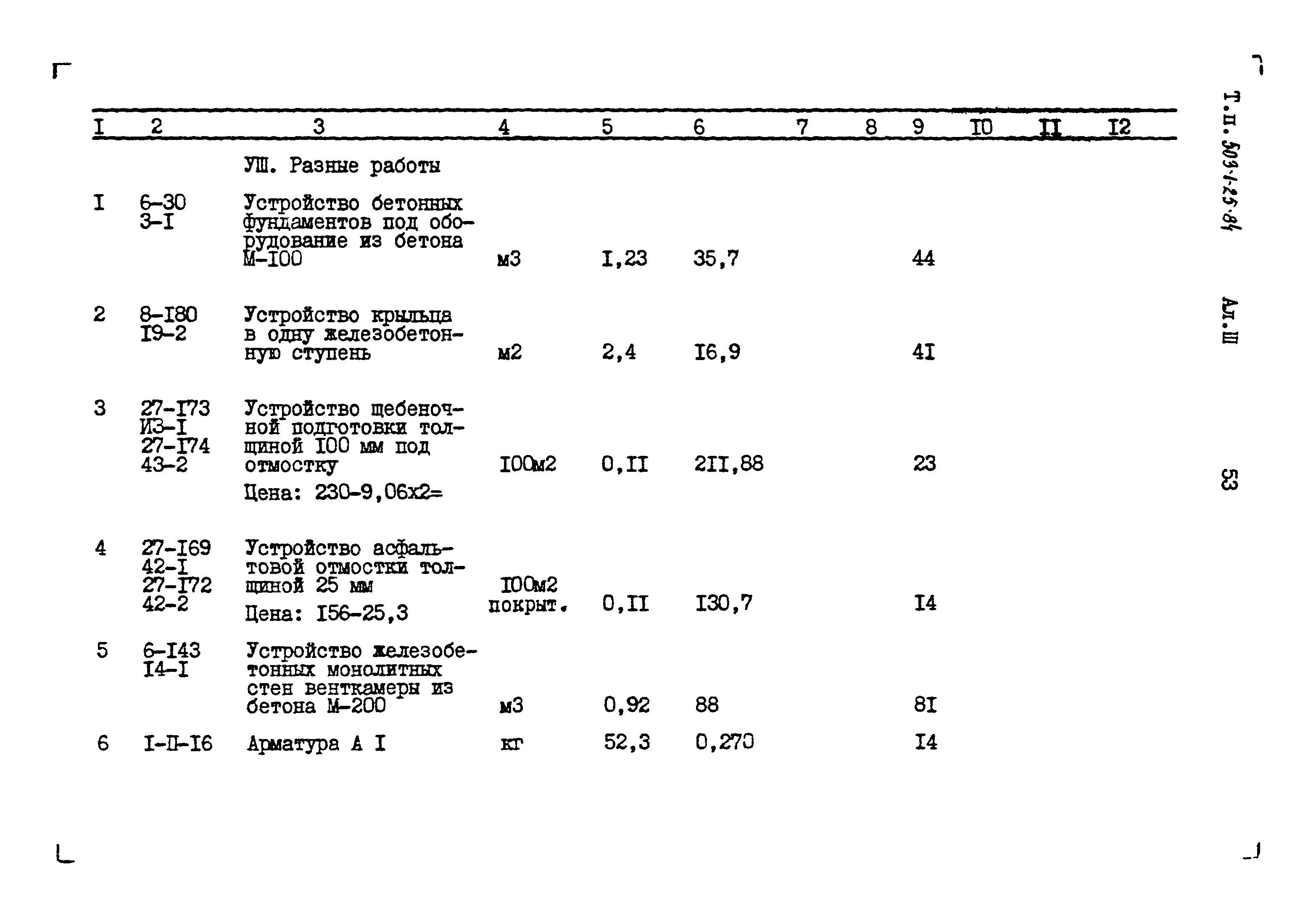 Типовой проект 503-1-25.84