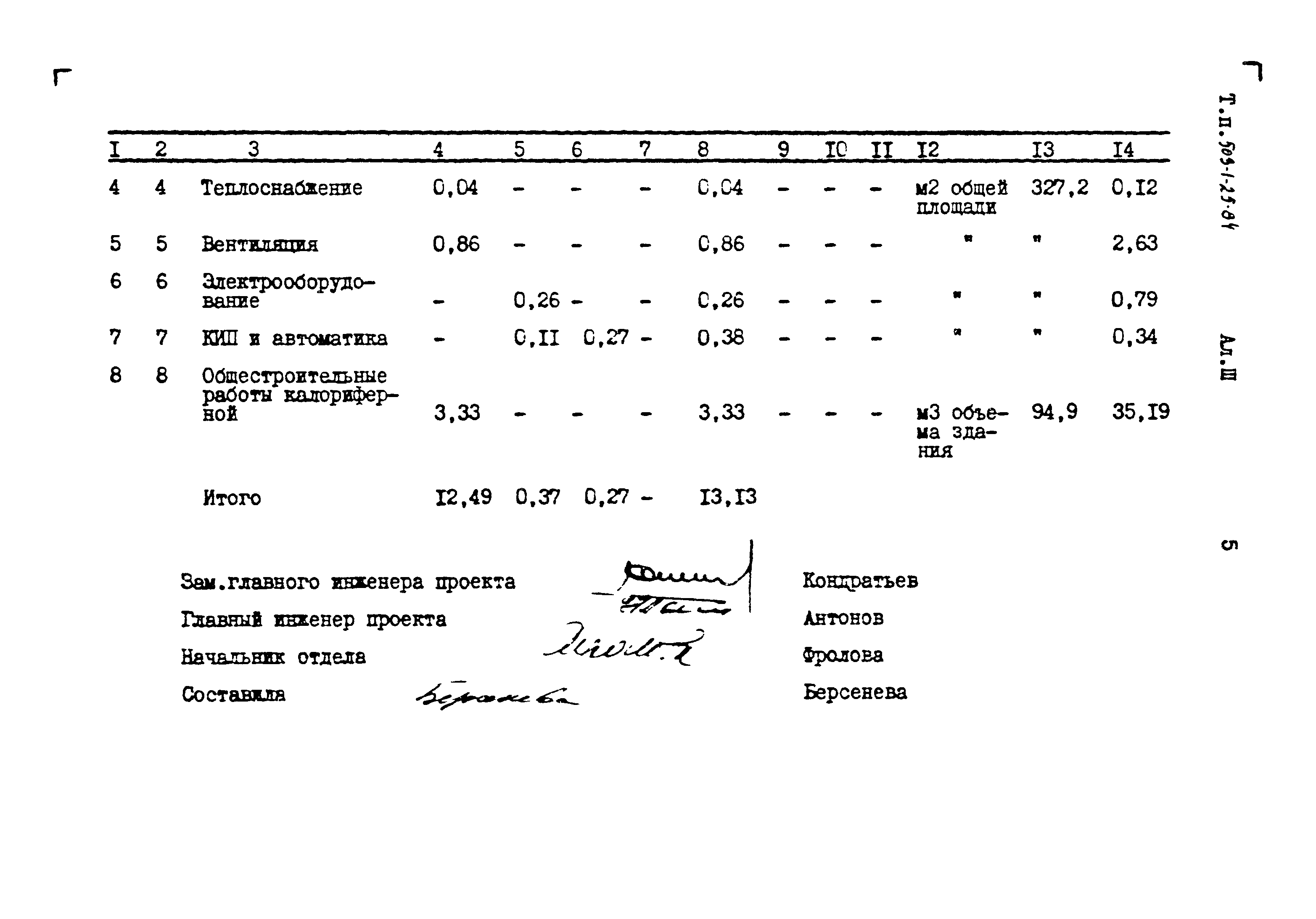 Типовой проект 503-1-25.84