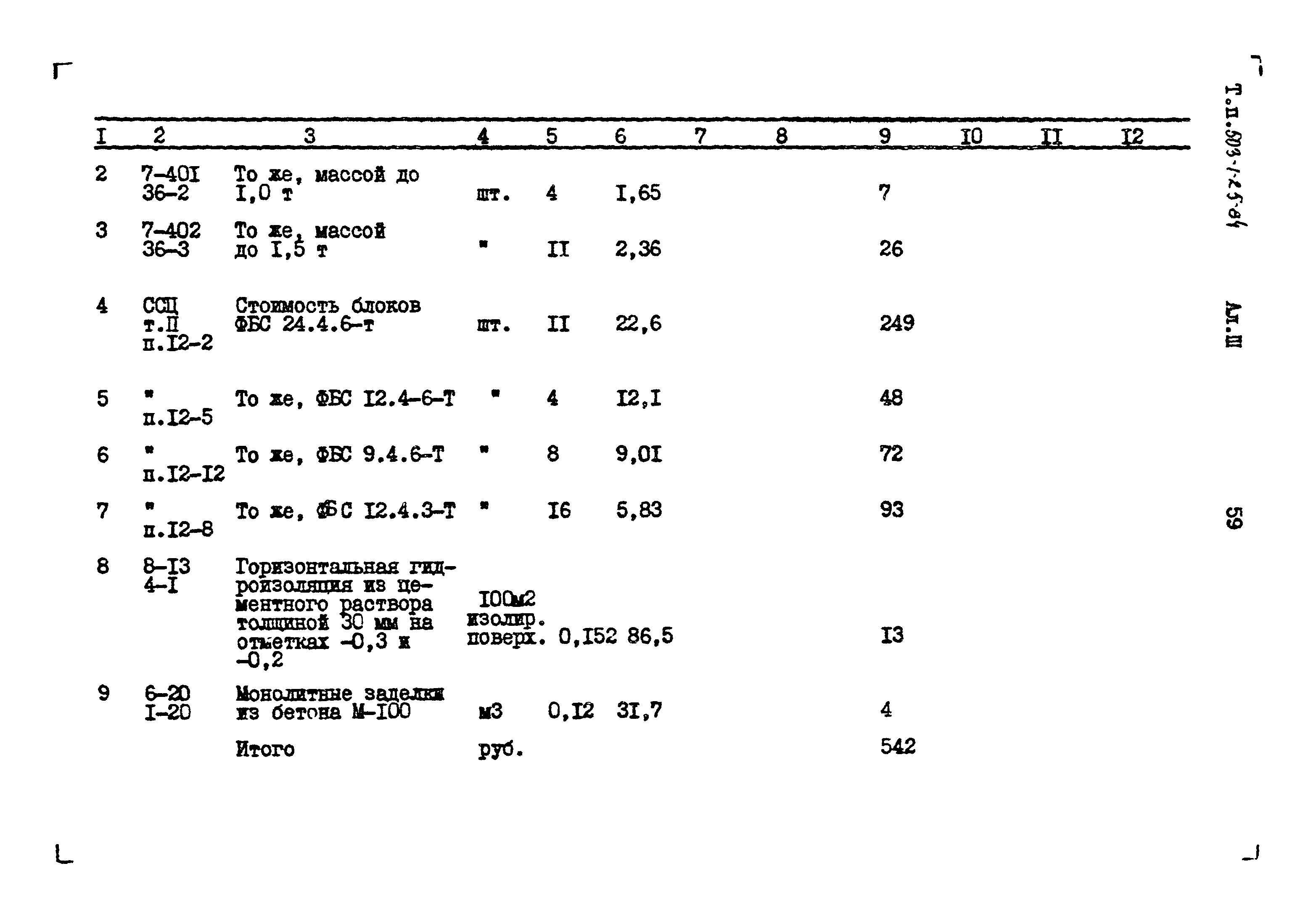 Типовой проект 503-1-25.84