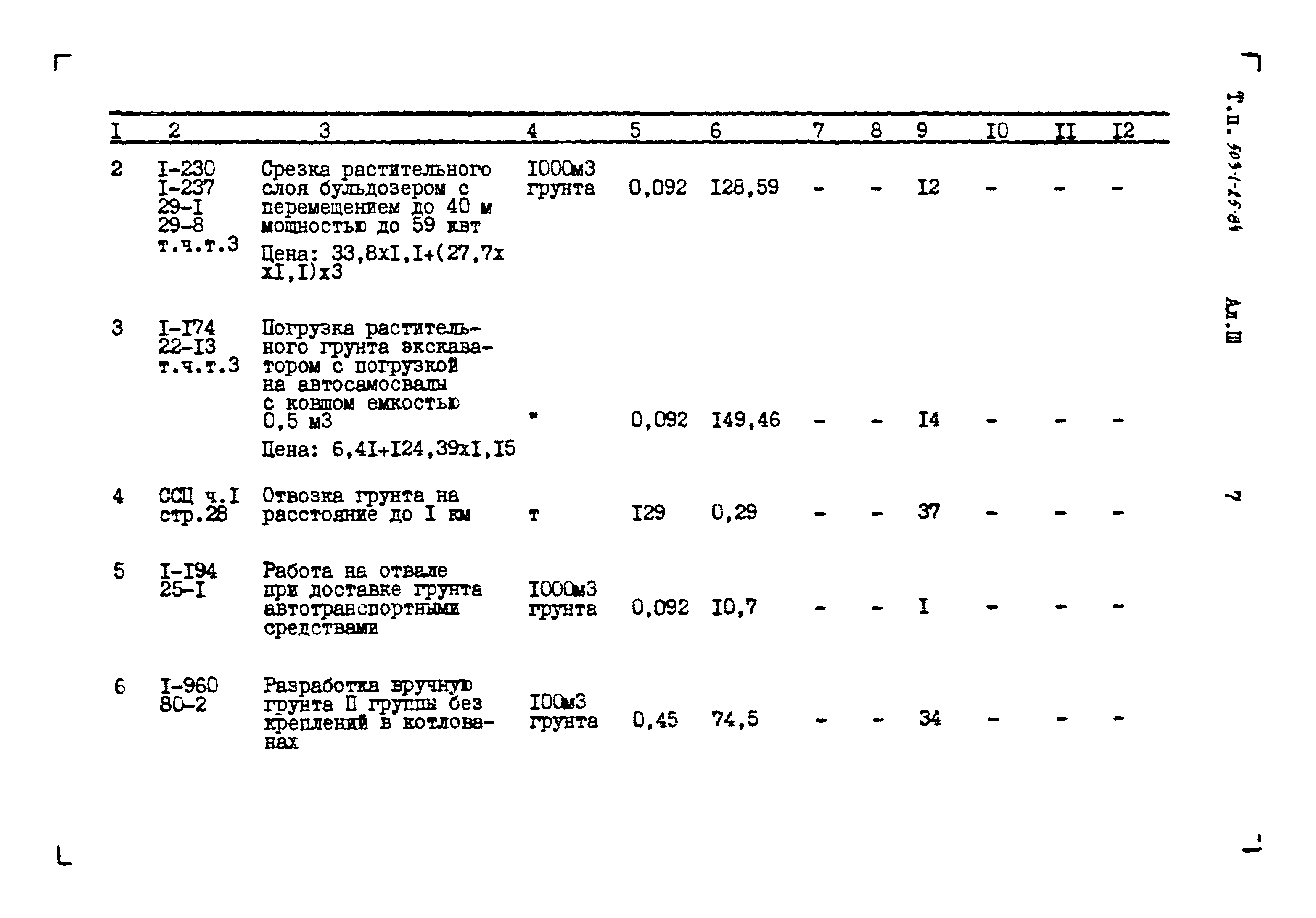 Типовой проект 503-1-25.84