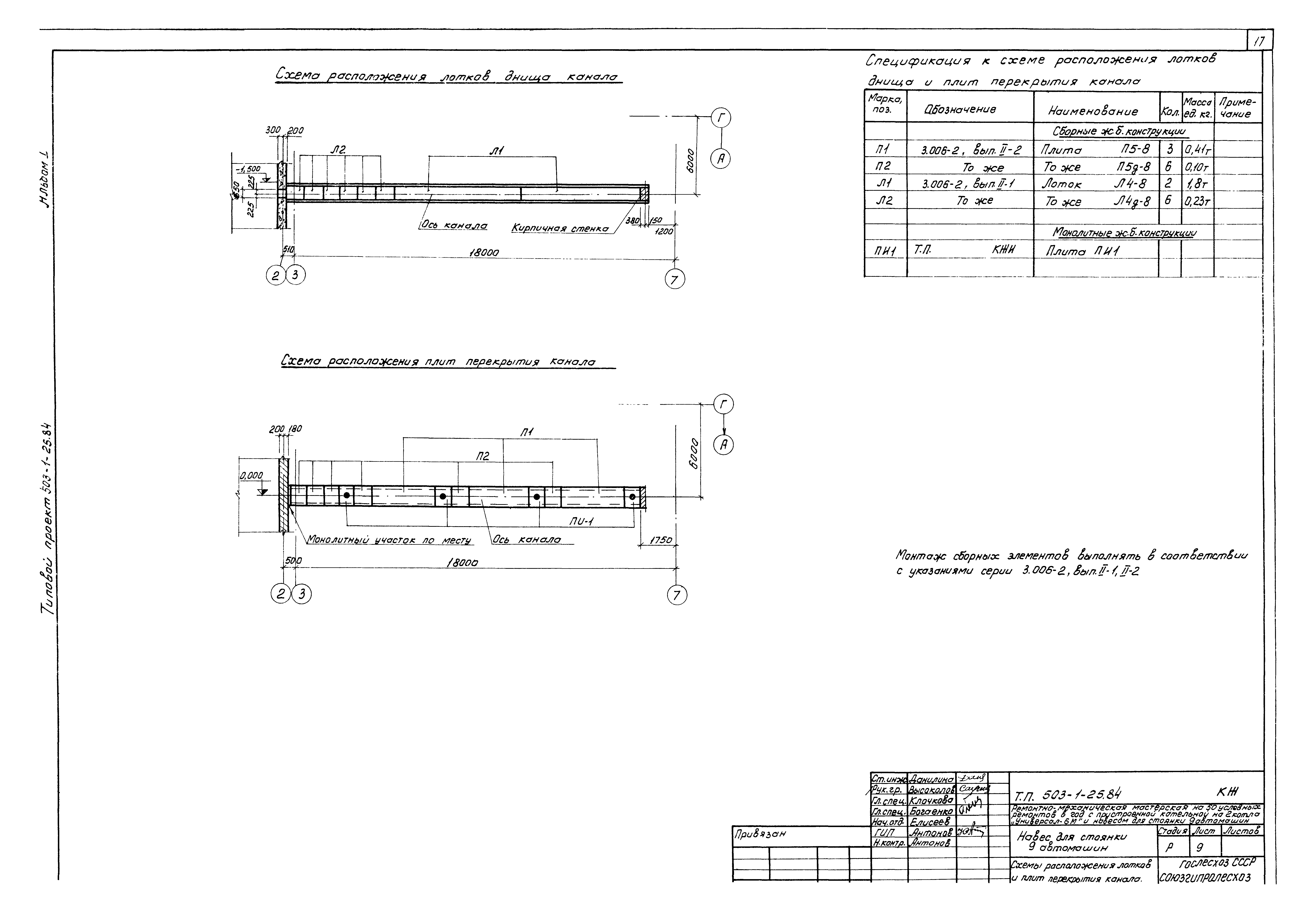 Типовой проект 503-1-25.84