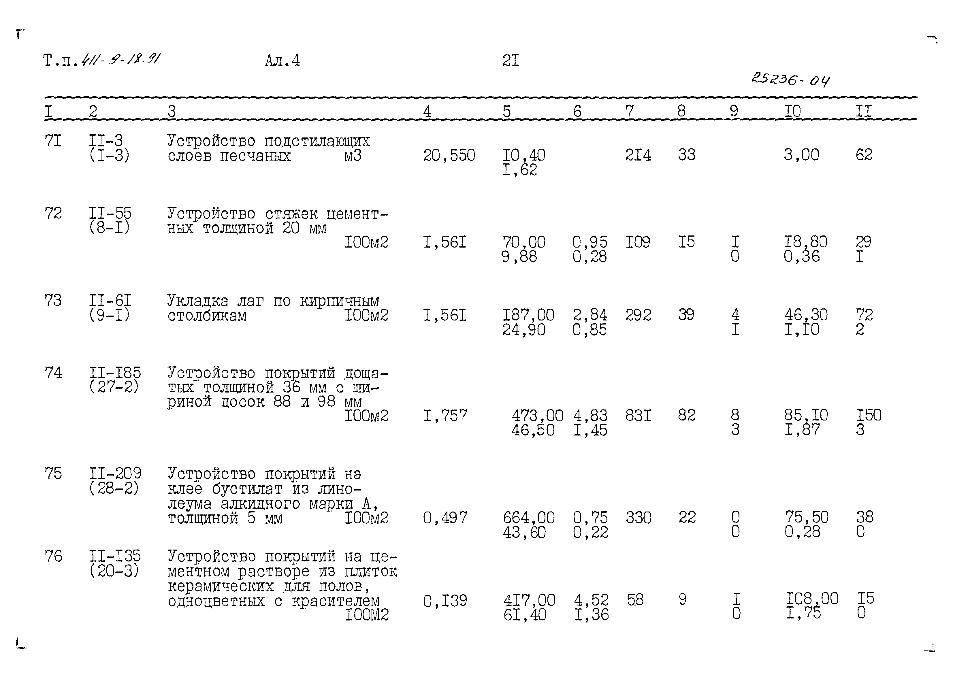 Типовой проект 411-9-18.91