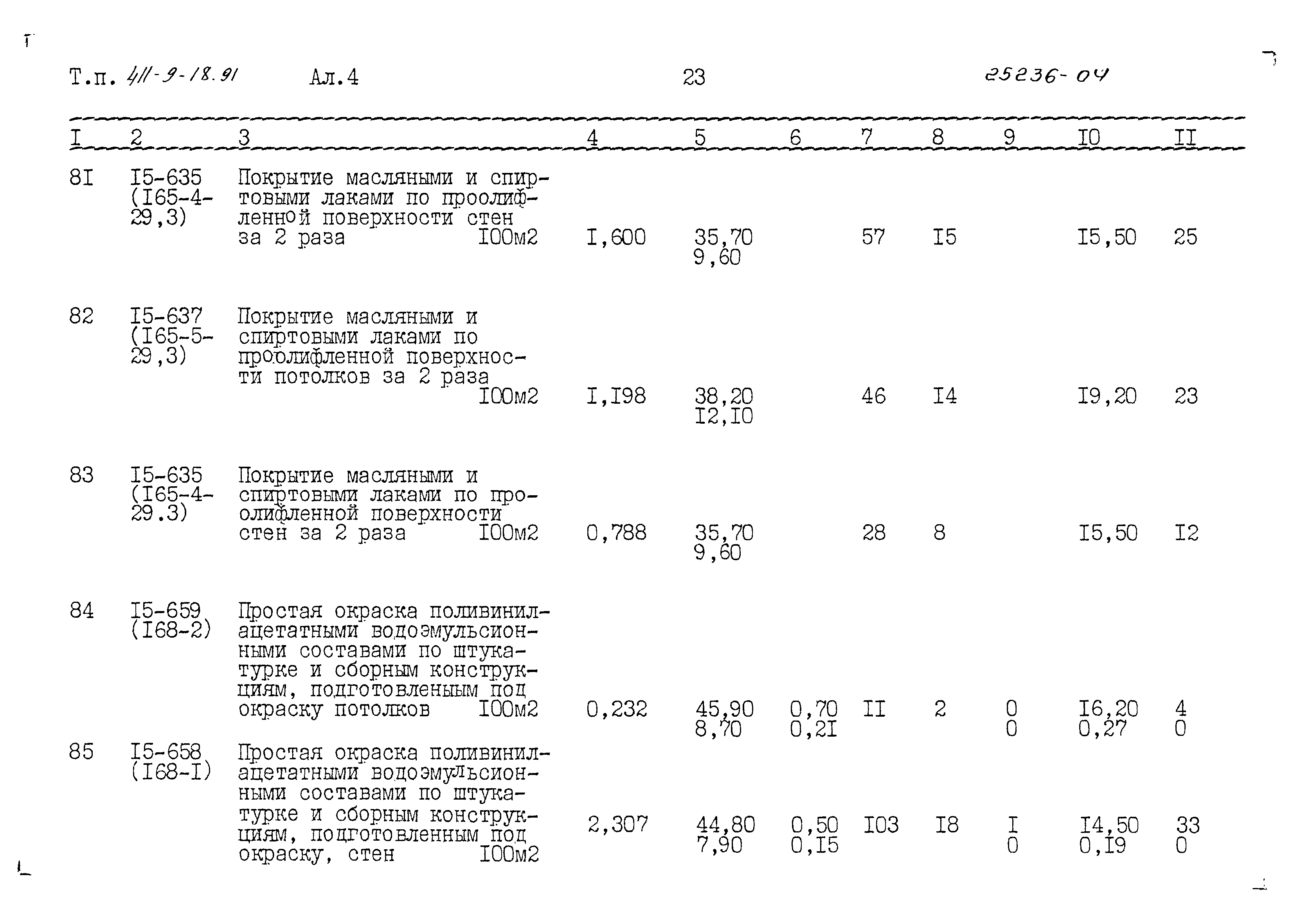 Типовой проект 411-9-18.91
