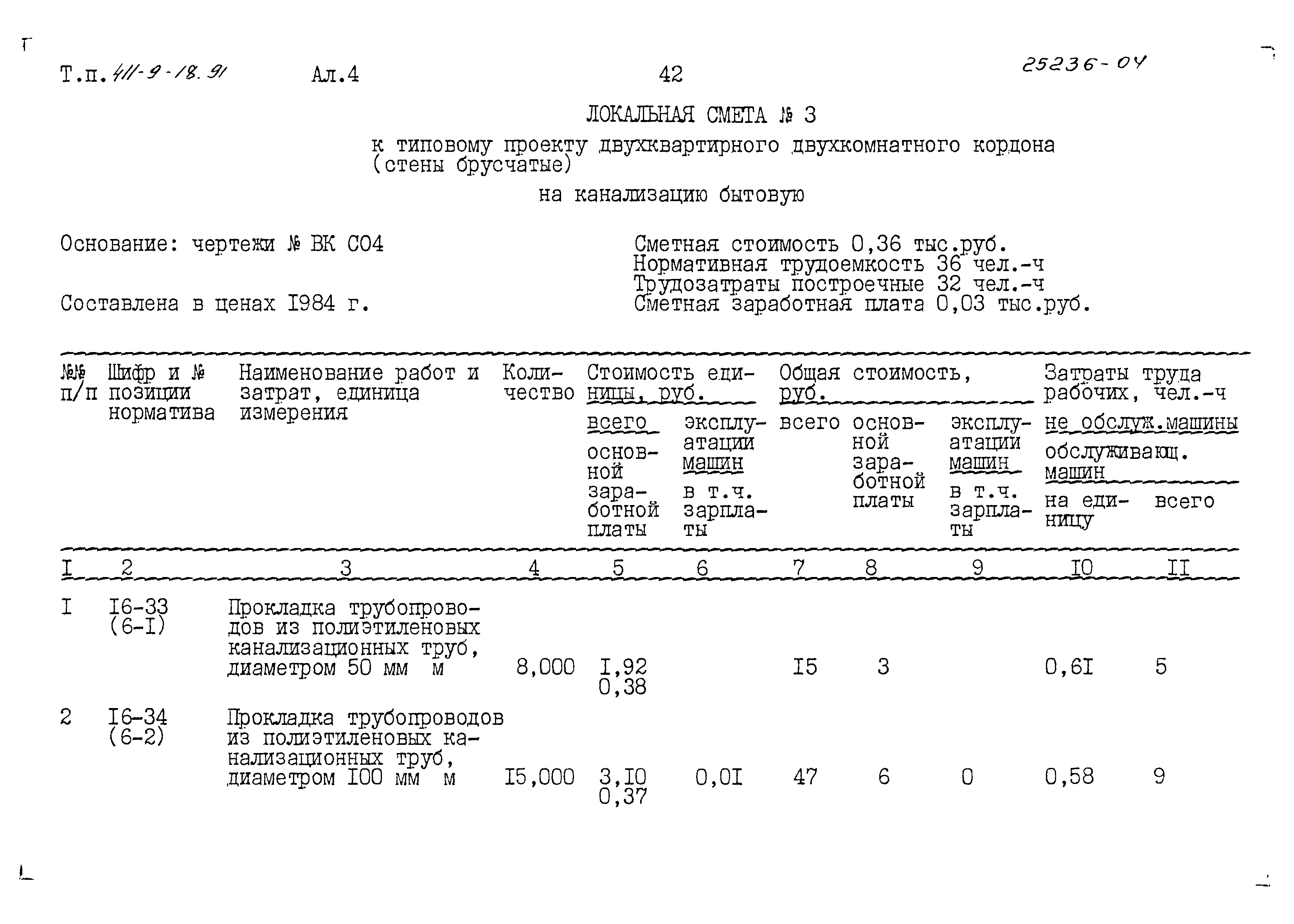 Типовой проект 411-9-18.91