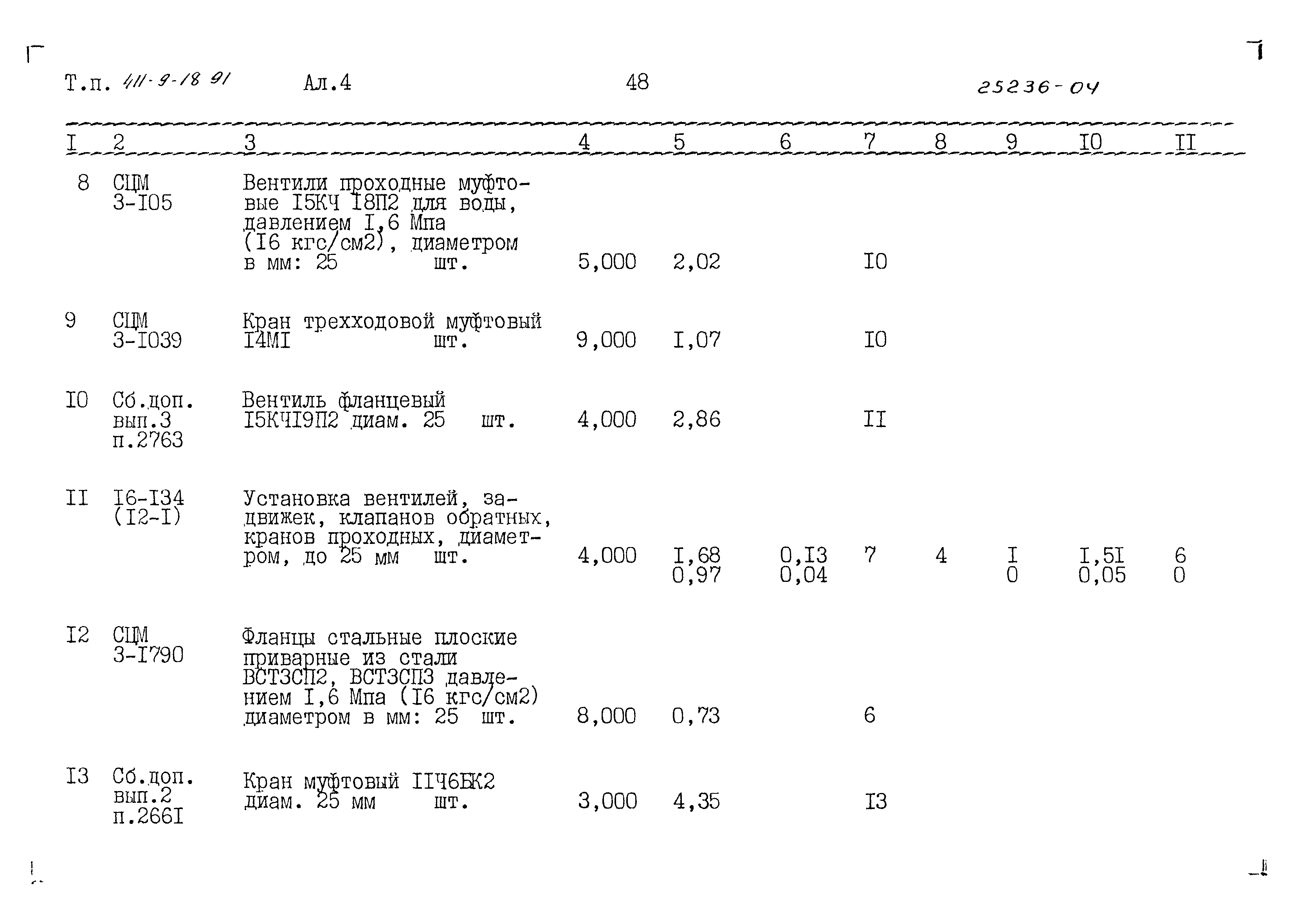 Типовой проект 411-9-18.91