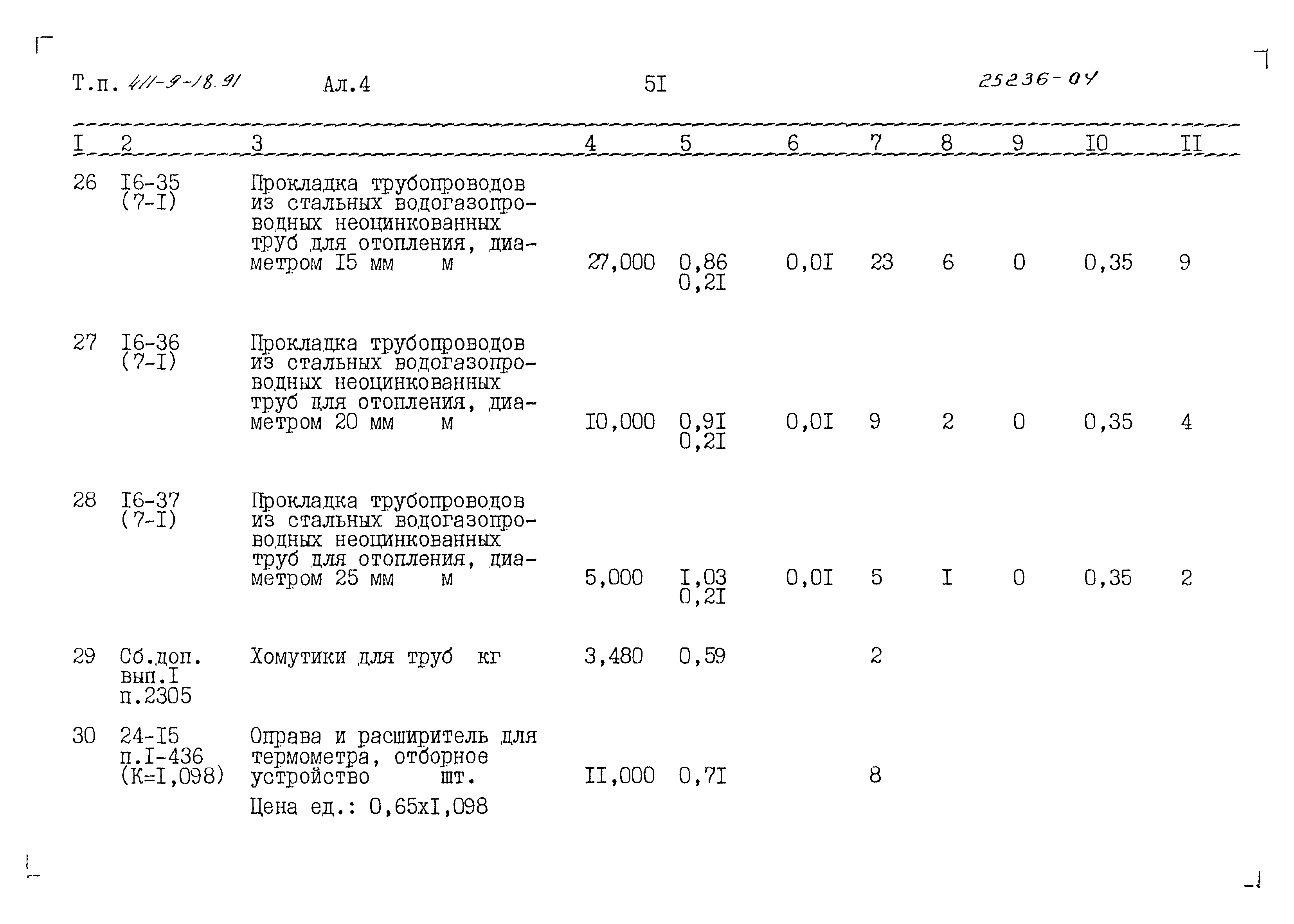 Типовой проект 411-9-18.91