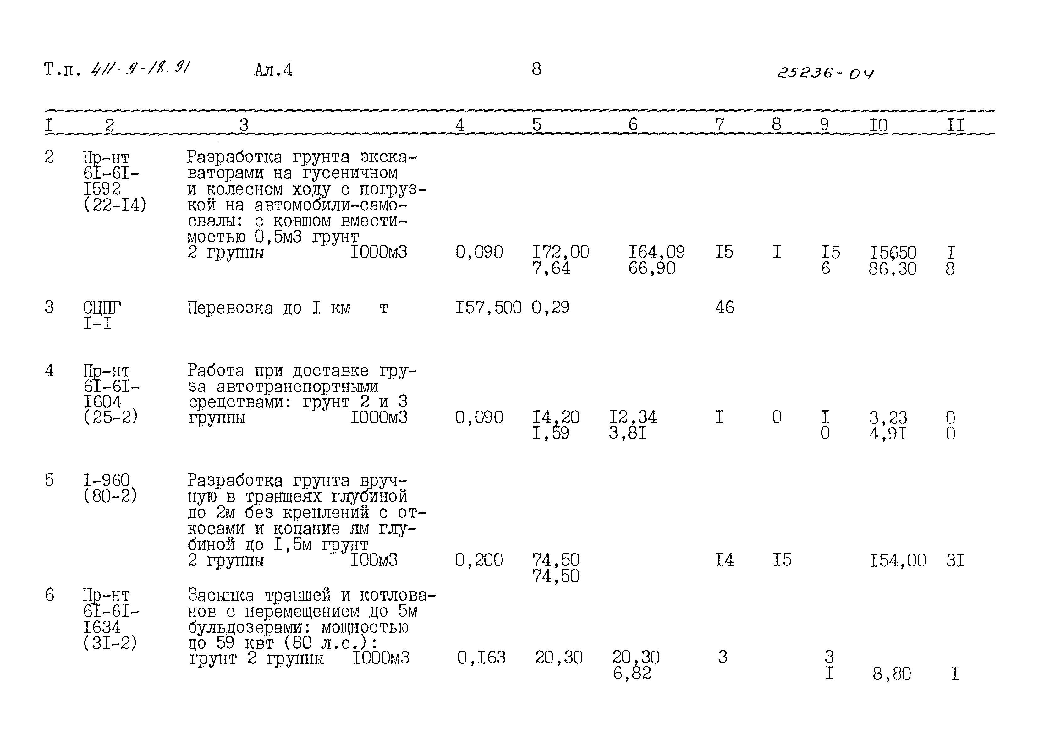 Типовой проект 411-9-18.91