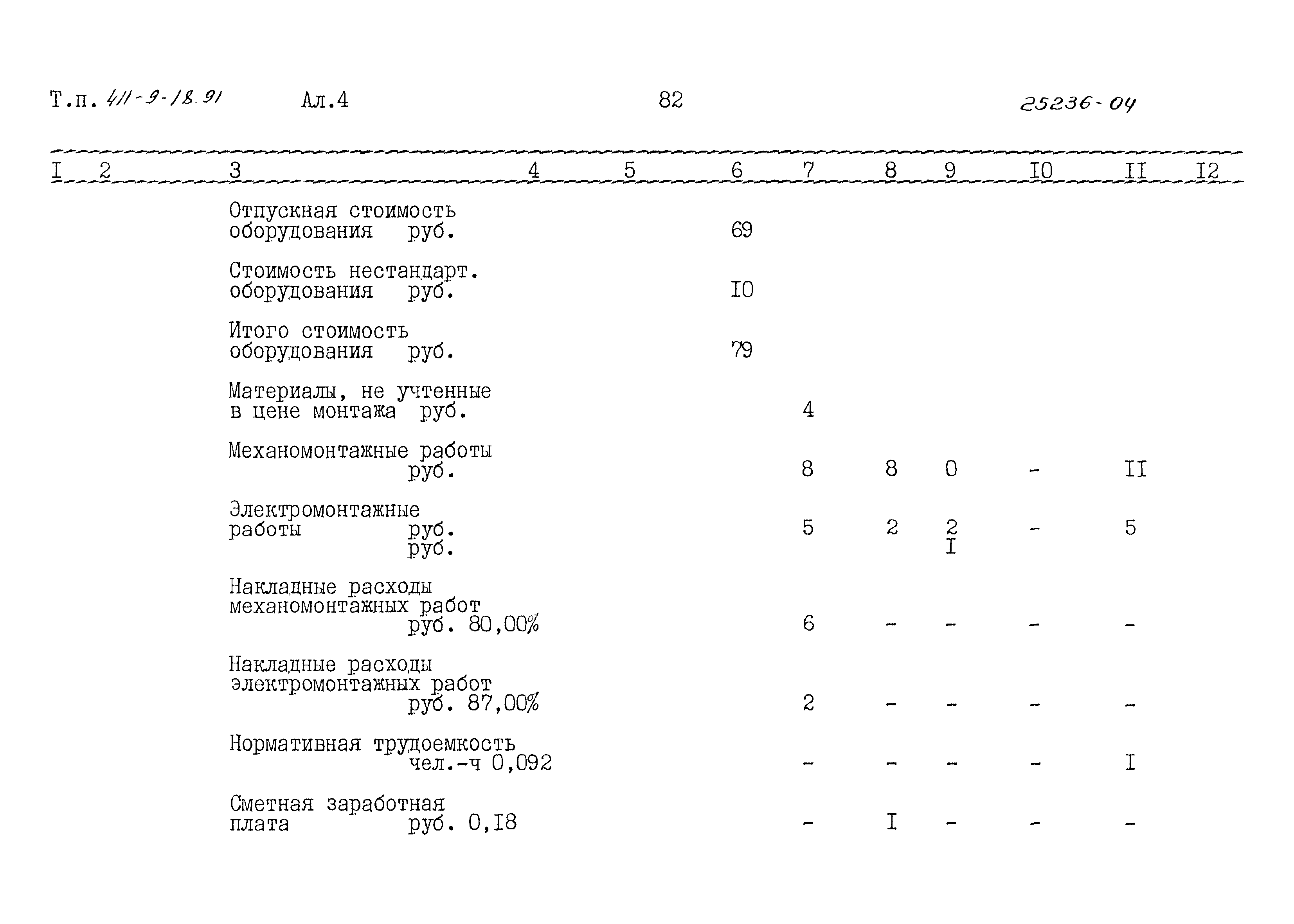 Типовой проект 411-9-18.91