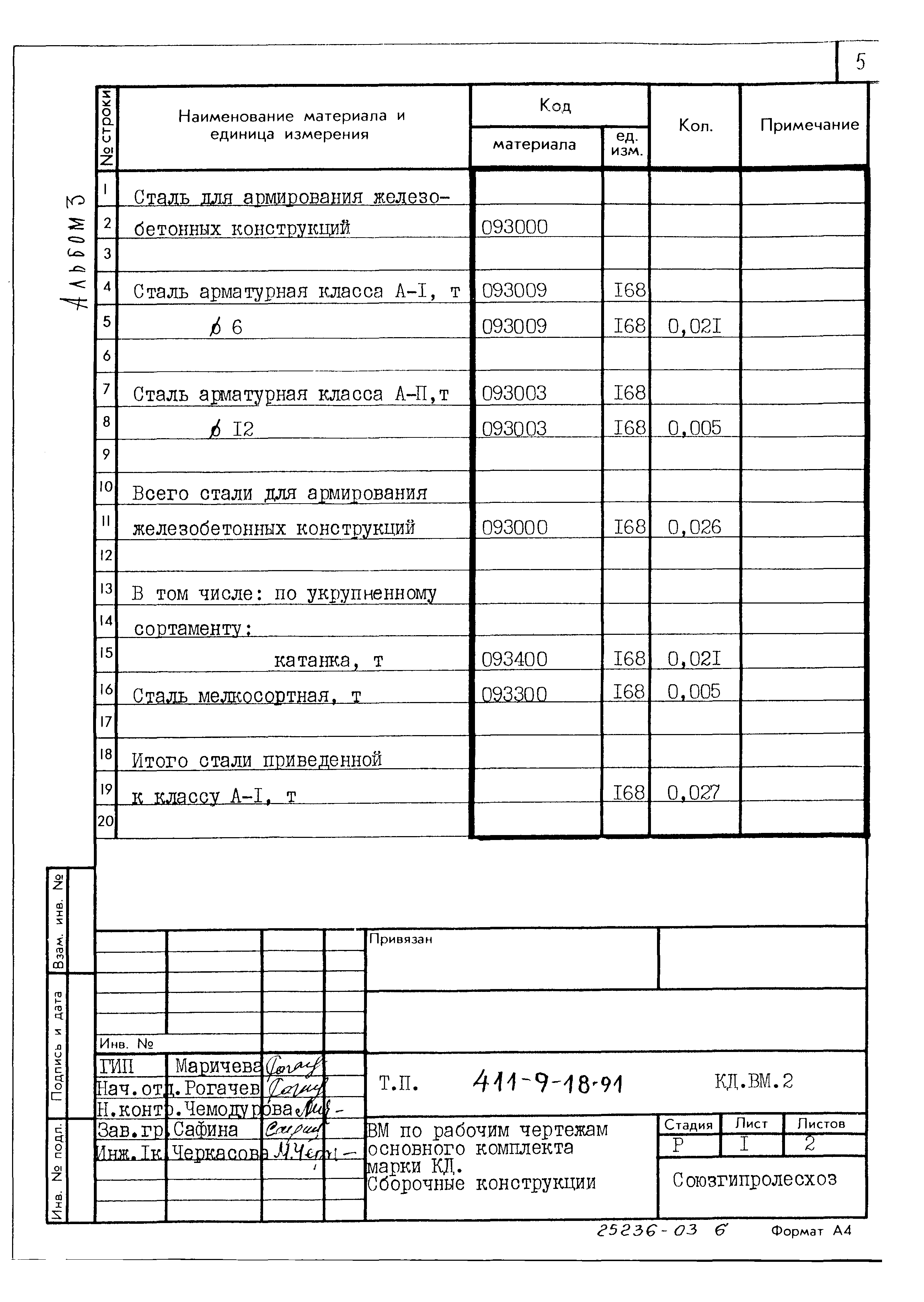 Типовой проект 411-9-18.91