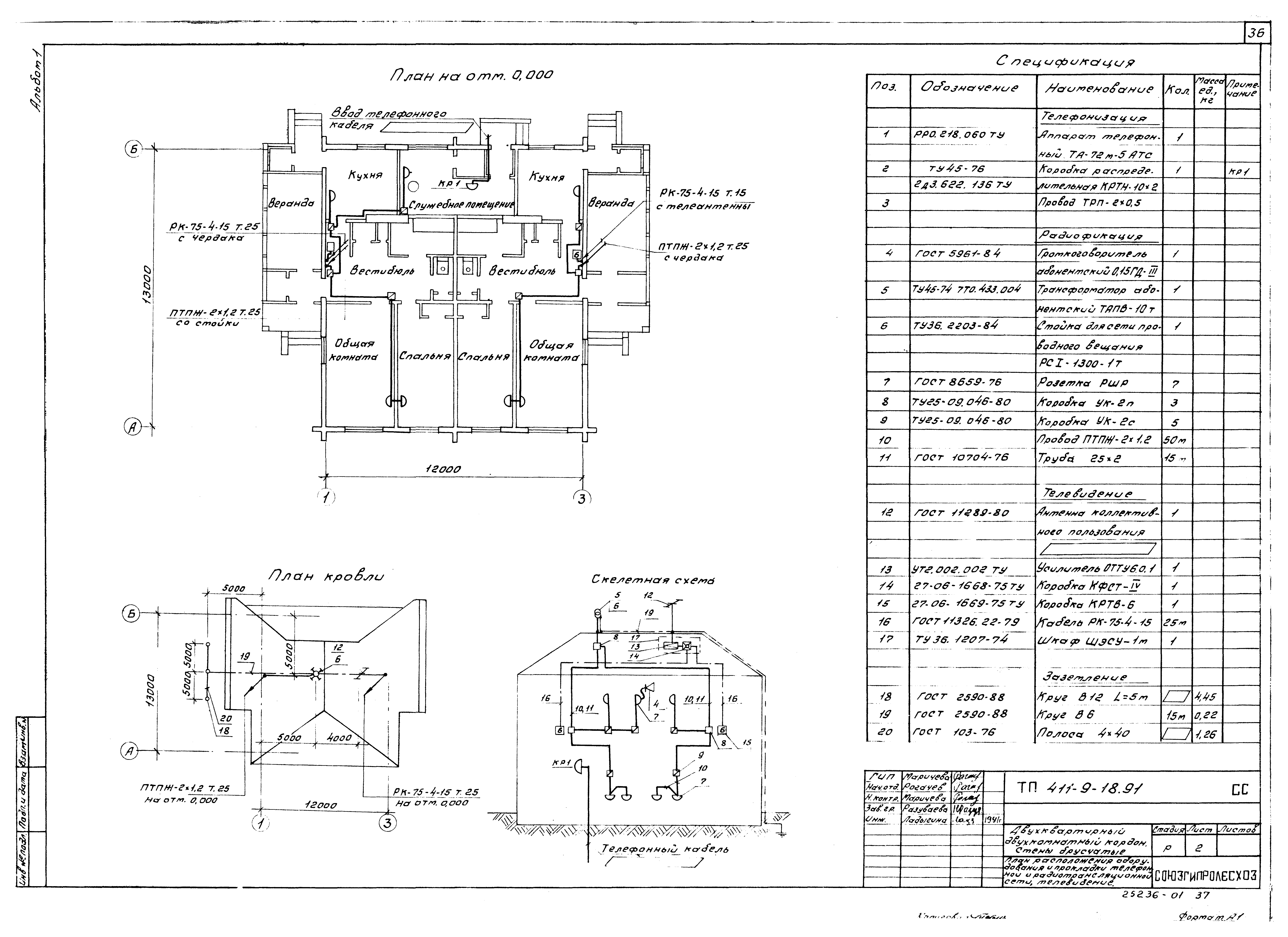 Типовой проект 411-9-18.91