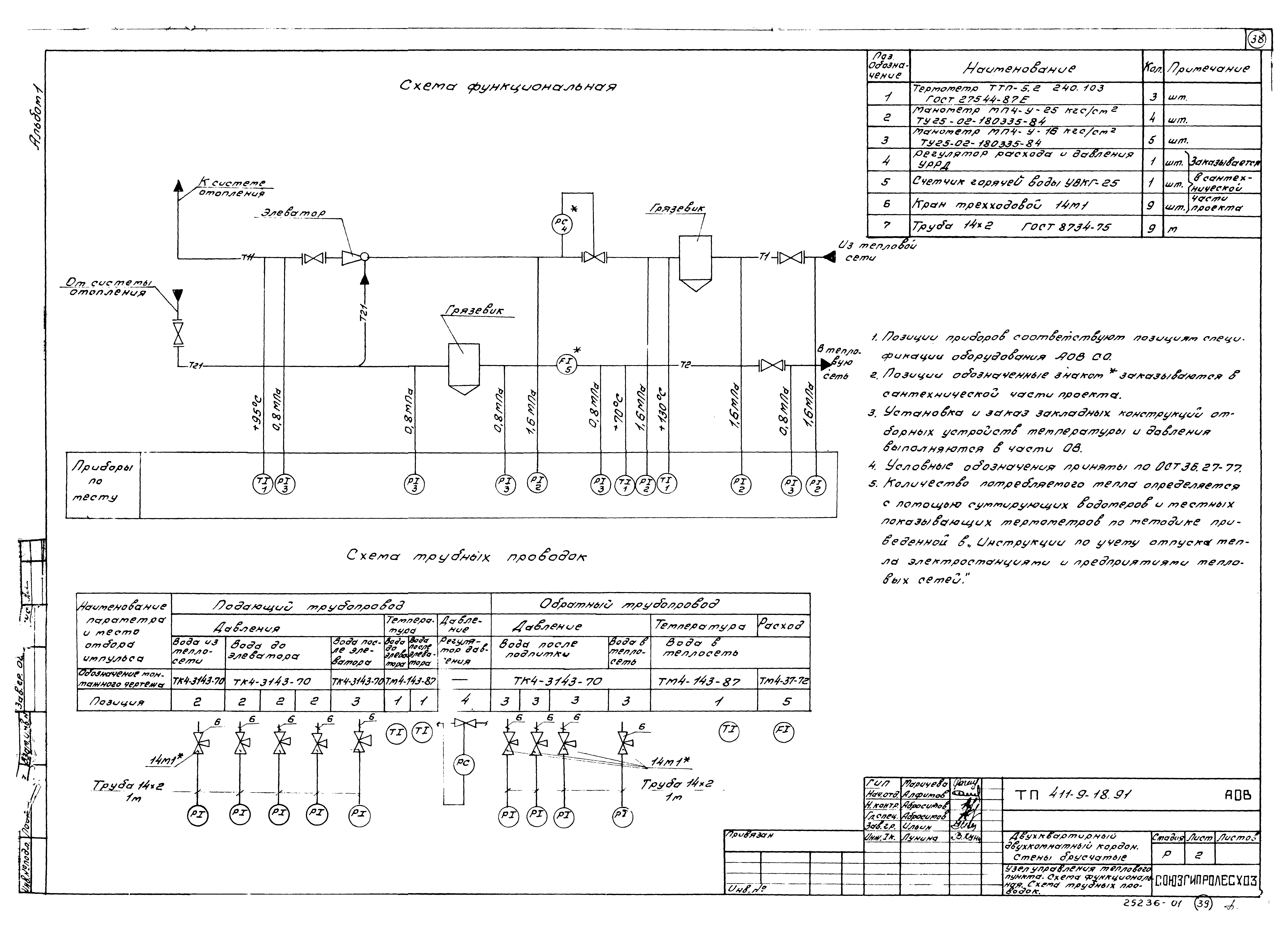 Типовой проект 411-9-18.91