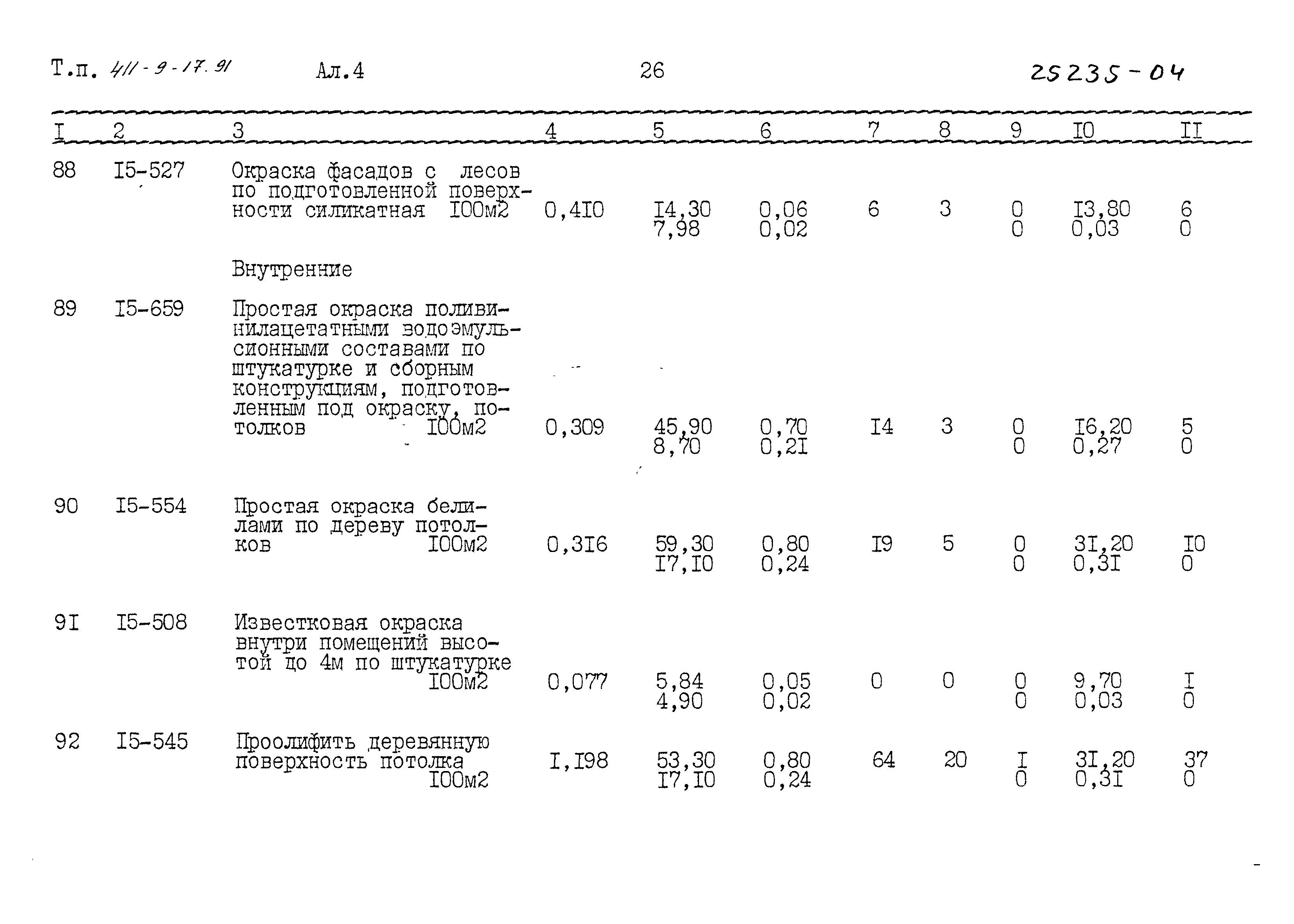 Типовой проект 411-9-17.91