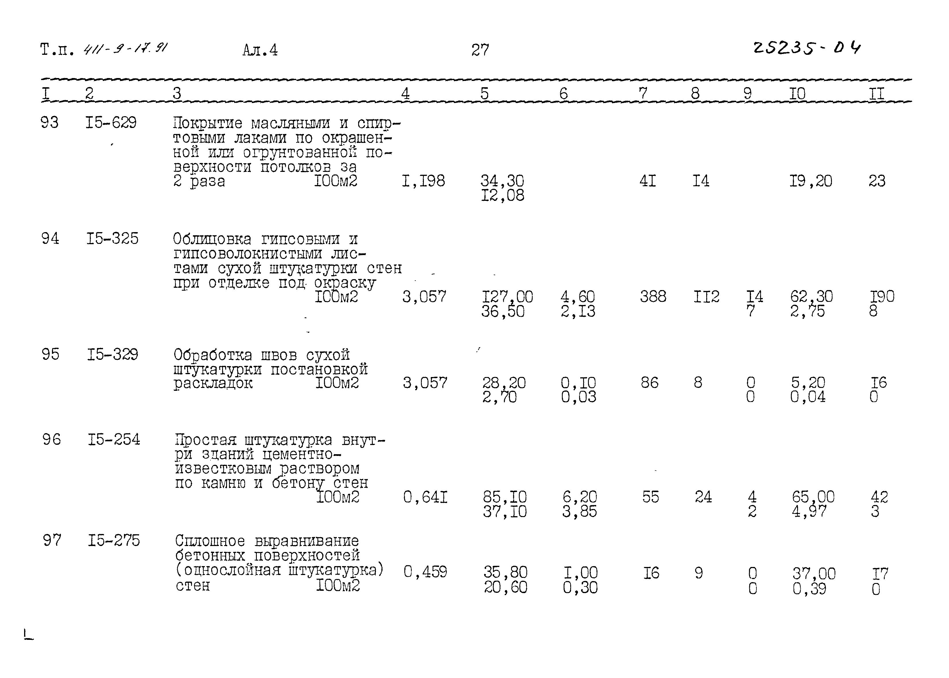 Типовой проект 411-9-17.91