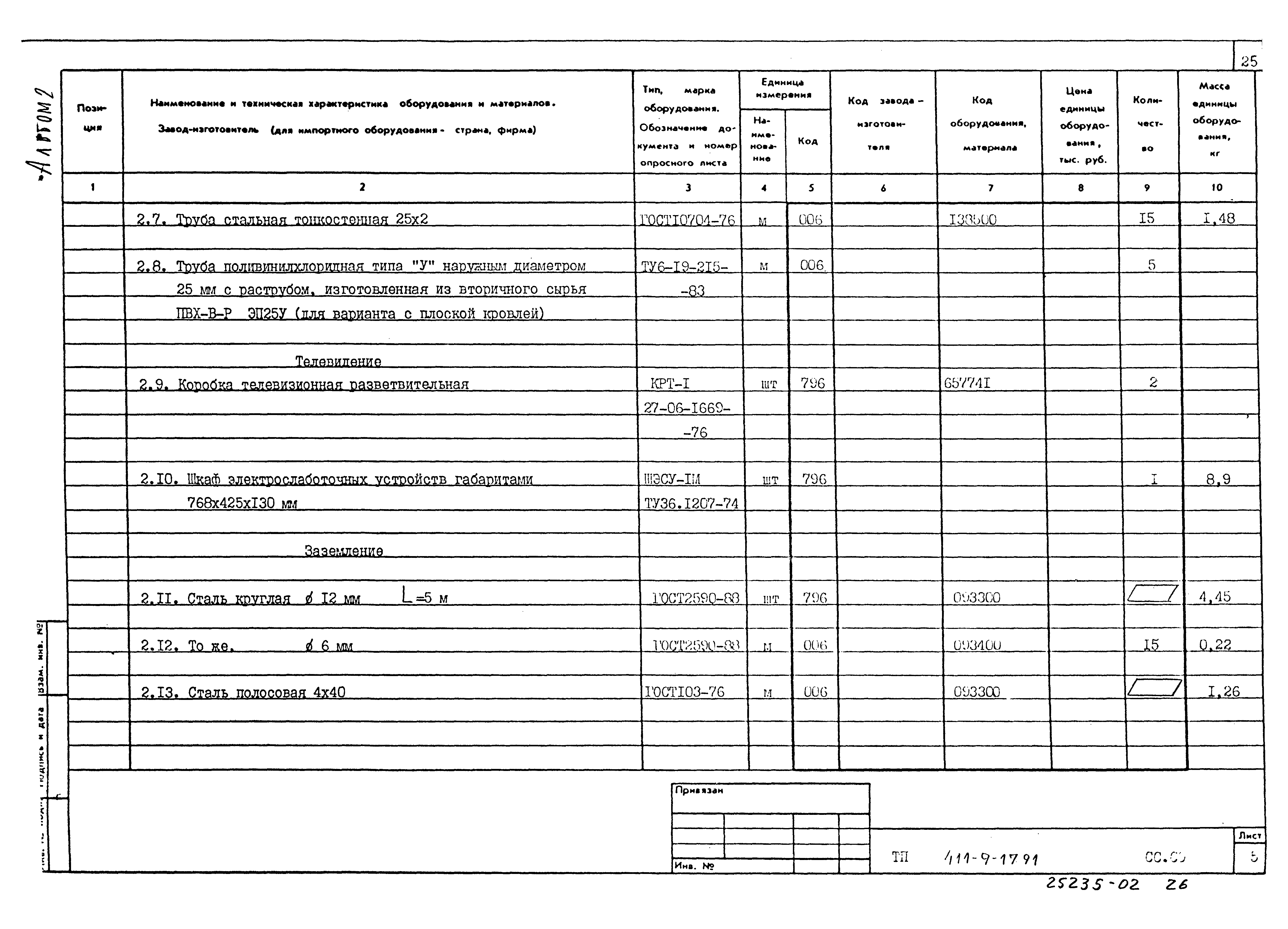 Типовой проект 411-9-17.91