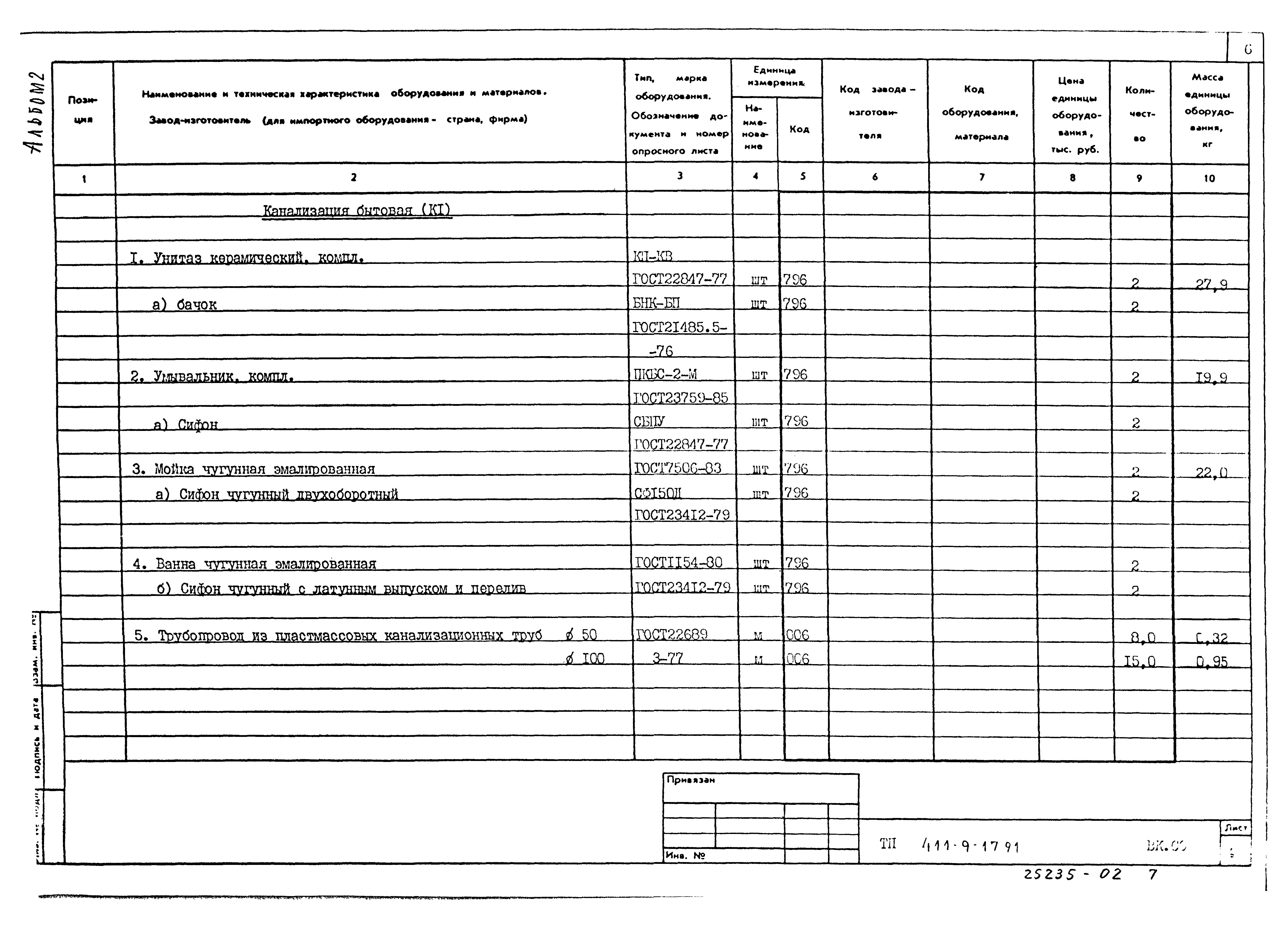 Типовой проект 411-9-17.91