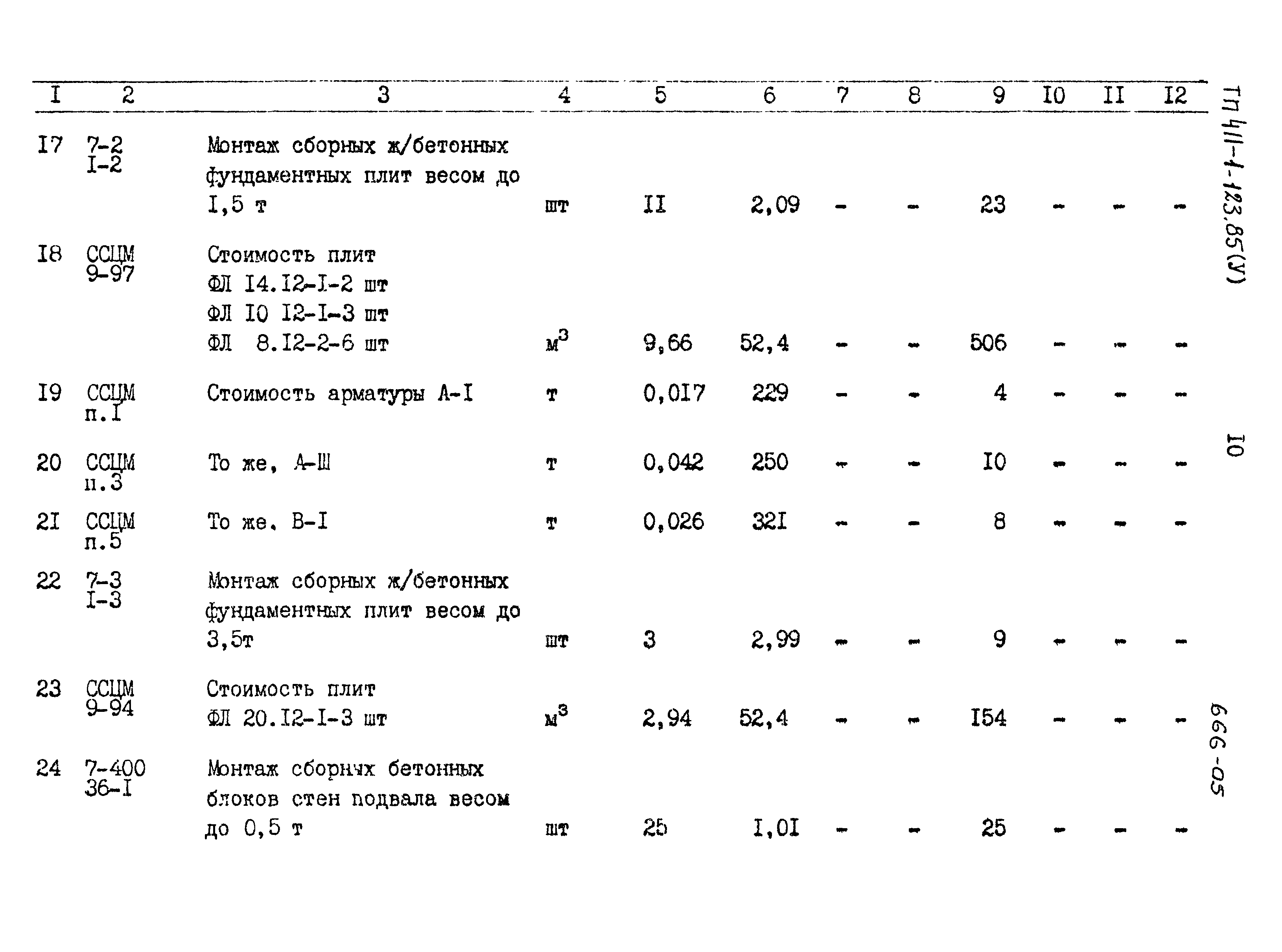 Типовой проект 411-1-123.85