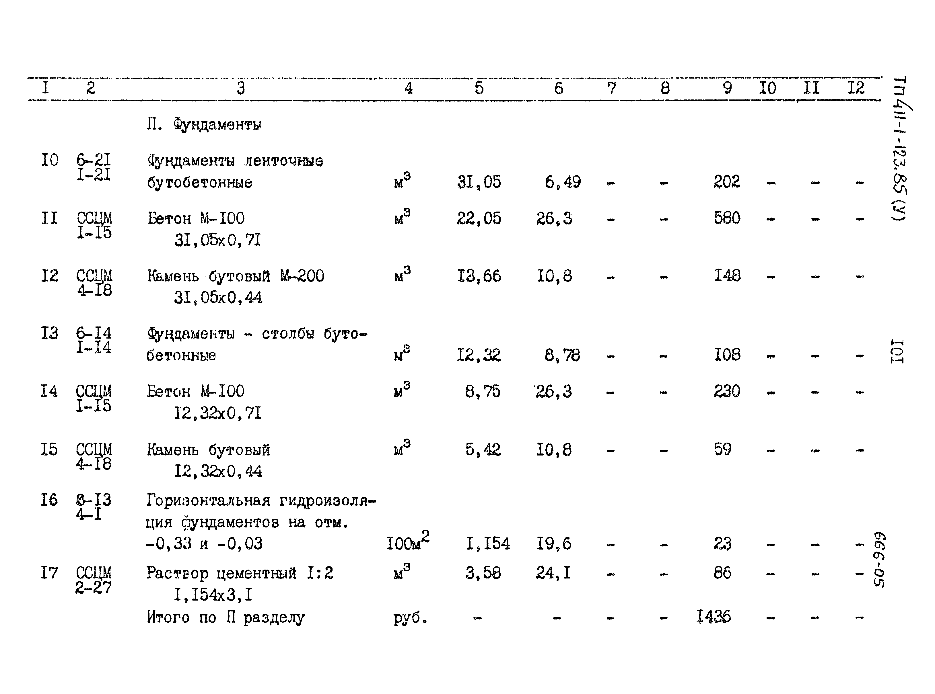 Типовой проект 411-1-123.85